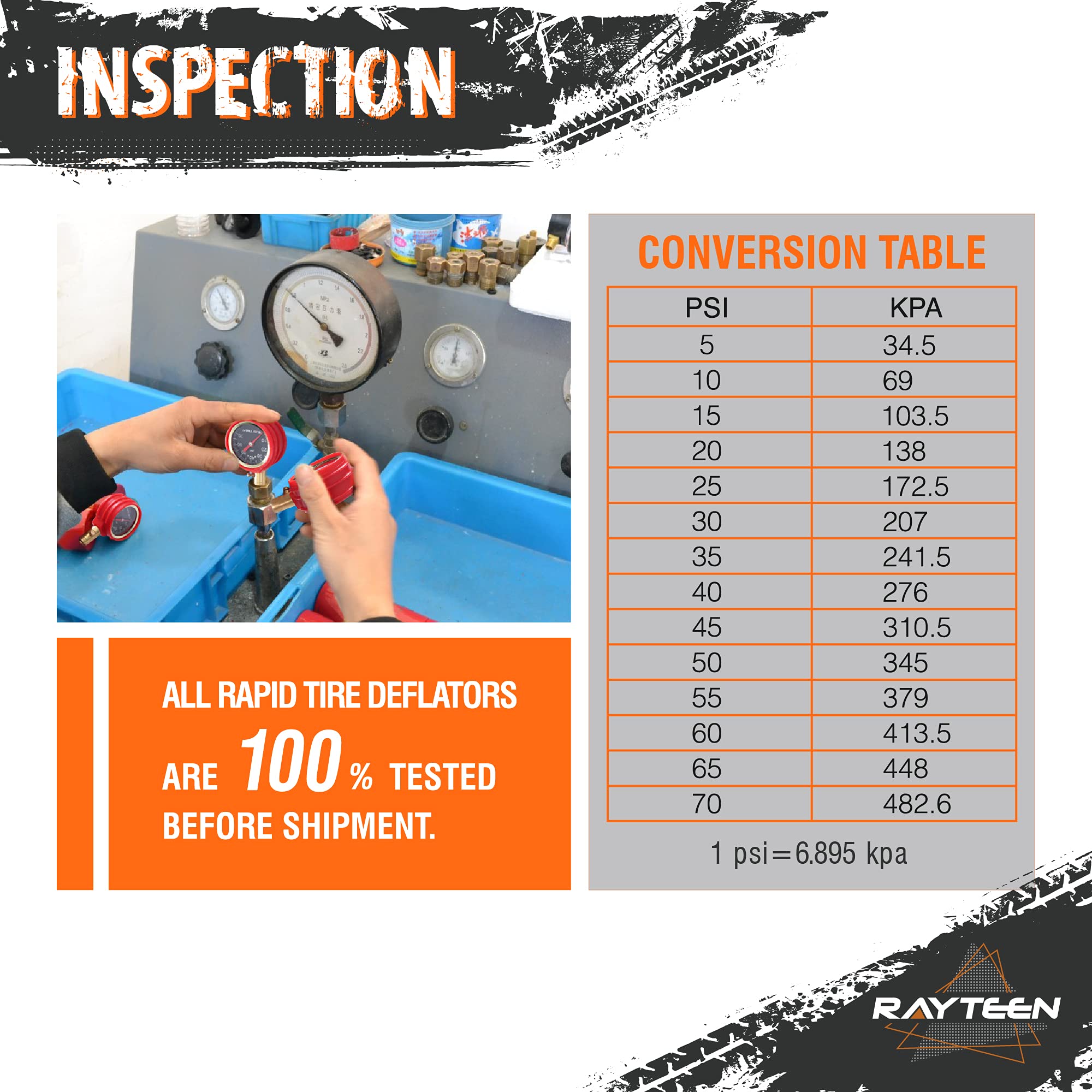 HTTMT- Tire Replacement Repair Jack Spare Lug Wrench Tire Tool Kit w/Bag Compatible with 05-13 Toyota Tacoma [P/N: ET-CAR-TIRE002-BK]