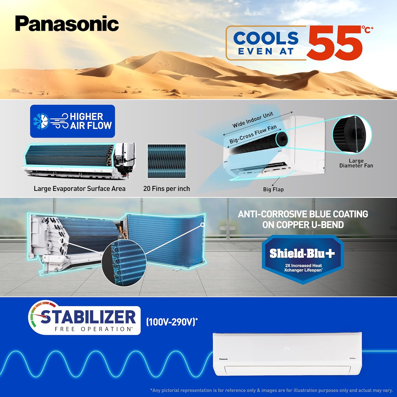 Review Panasonic 1.5 Ton 4 Star Premium Wi-Fi Inverter Smart Split