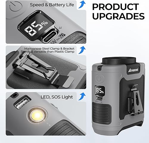 Miniatura 6 de AMACOOL Ventilador de cintura portátil con clip, tiempo máximo de trabajo de 40 horas, ventilador de camisa recargable de 10000 mAh con luz, 16000