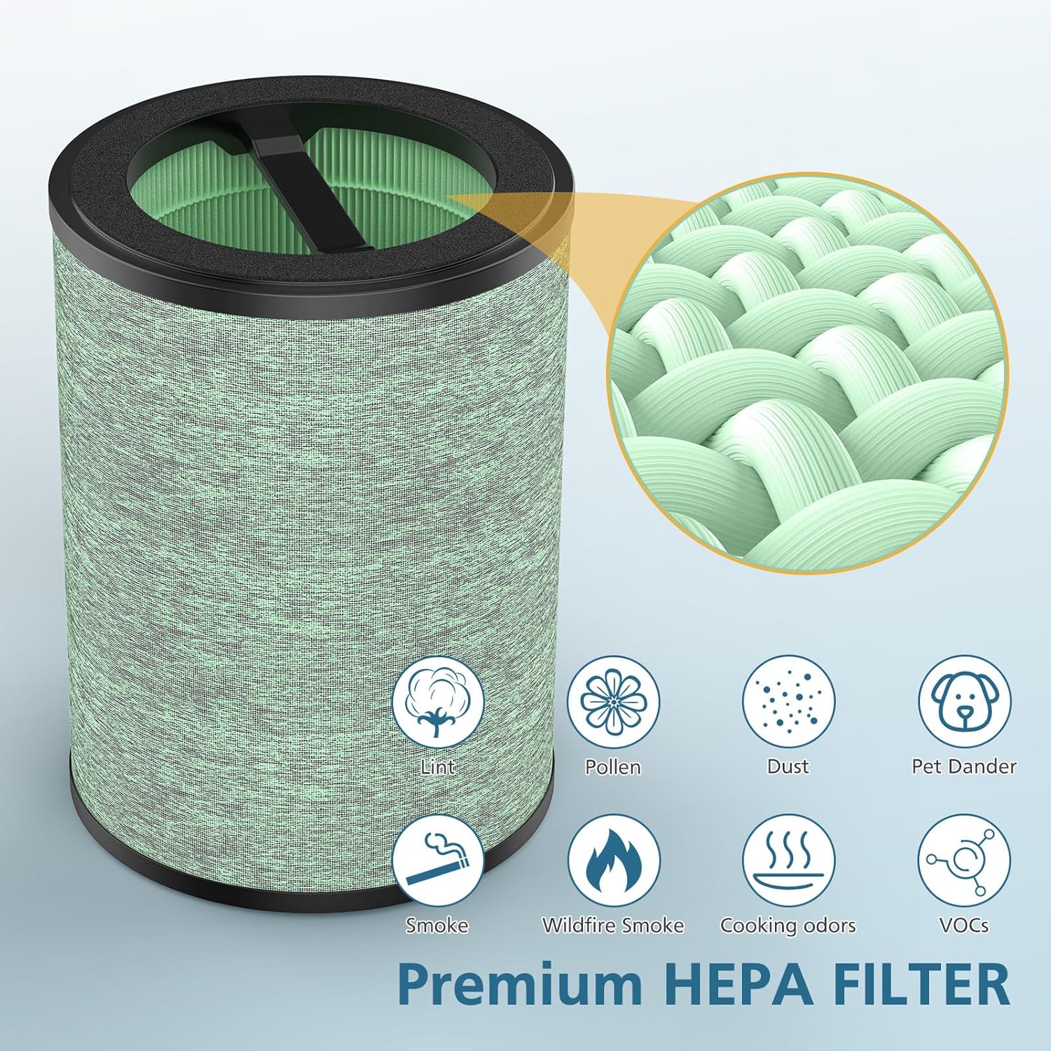 HEPA Filter Replacement Compatible with WYZE Smart Air Purifier, 4-in-1 High-Efficiency Air Filter, Standard Filter, 2 Pack - Image 4