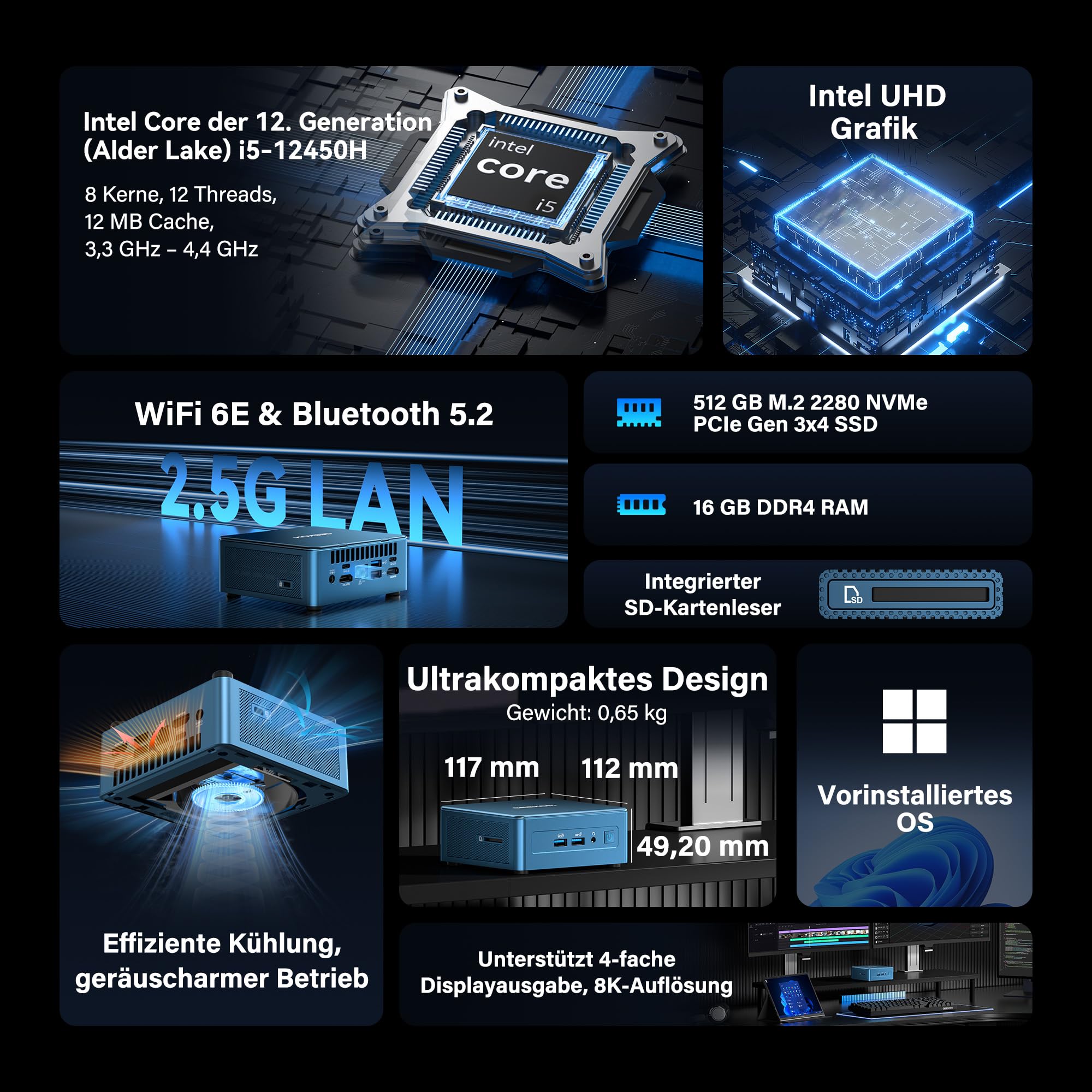 GEEKOM Business Mini PC IT12, Intel Core i5-12450H, [3-Jahren-Garantie]
