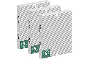 Improvedhand C545 Replacement Filter S Compatible with Winix C545 Air Purifier, True...