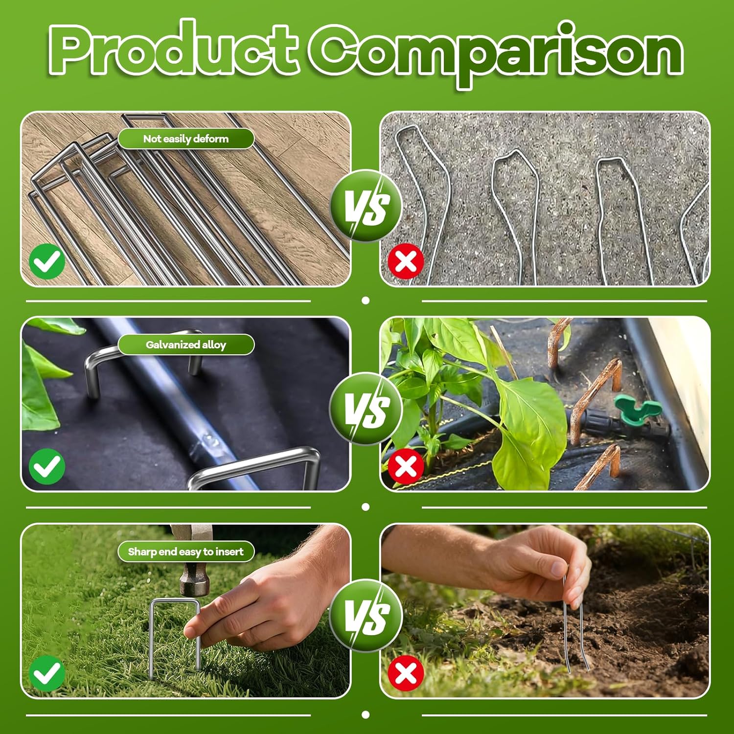 200PCS Garden Stakes Landscape Staples Set, 6 Inch Landscape Fabric Staples with Gasket, 11 Gauge Heavy Duty Galvanized Garden Ground Pins for Weed Barrier, Plant Covers, Irrigation Tubing