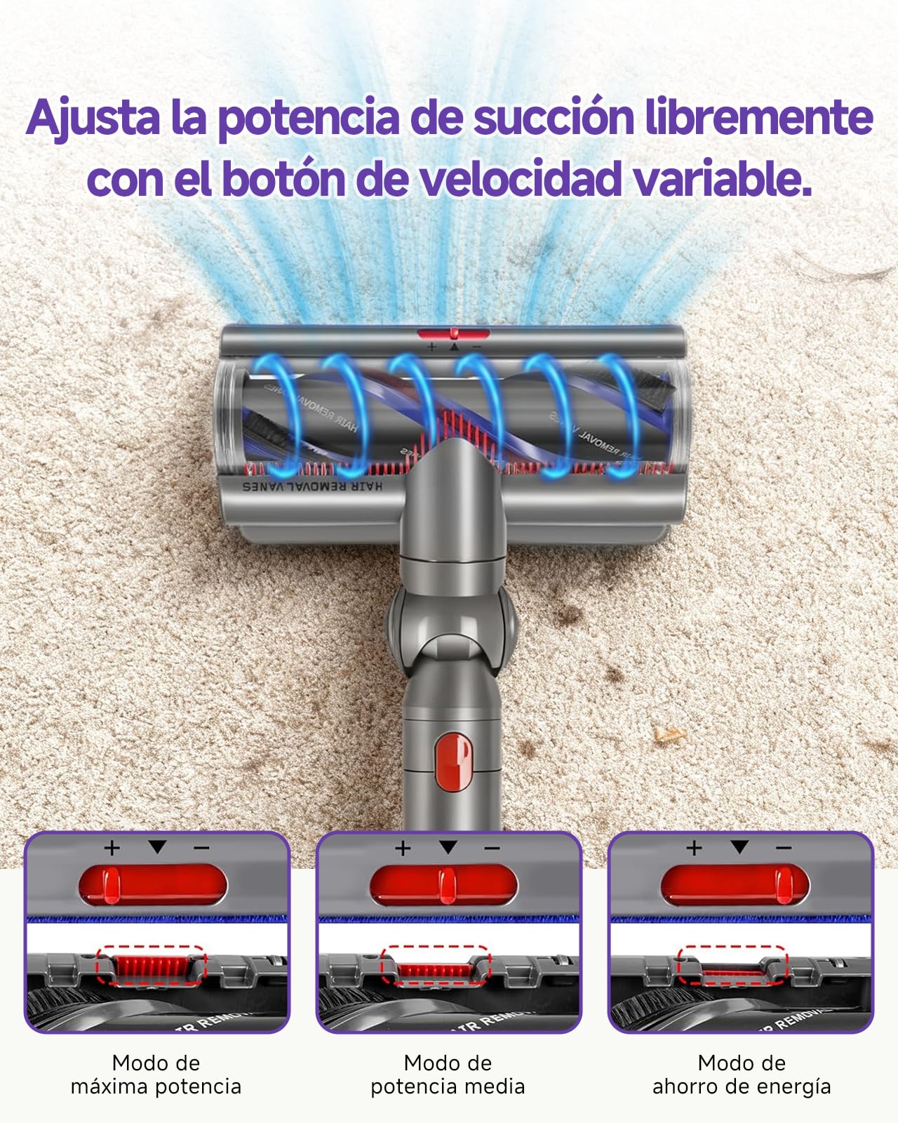 Cepillo High Torque para Dyson V11 V15 V10 V8 V7 SV10 SV11 SV12 SV14 Cepillo electrica Cabezal de Repuestos Motorizado Recambio para Dyson Suelos Alfombras y Suelos Duros Ajuste del Flujo de Aire