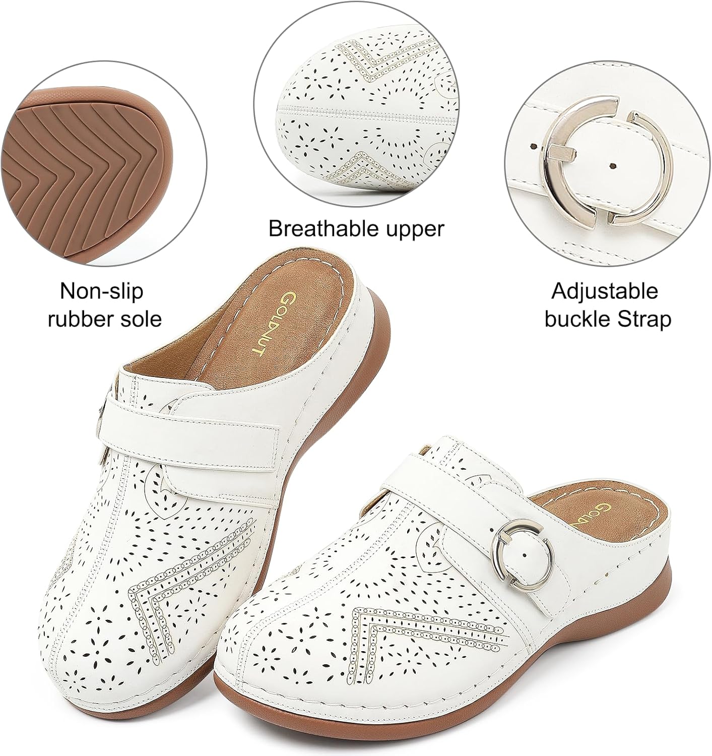 Comfortable Clogs for Women with Arch Support - Closed Toe Slip On Mules, All Day Wear Casual Dressy Shoes