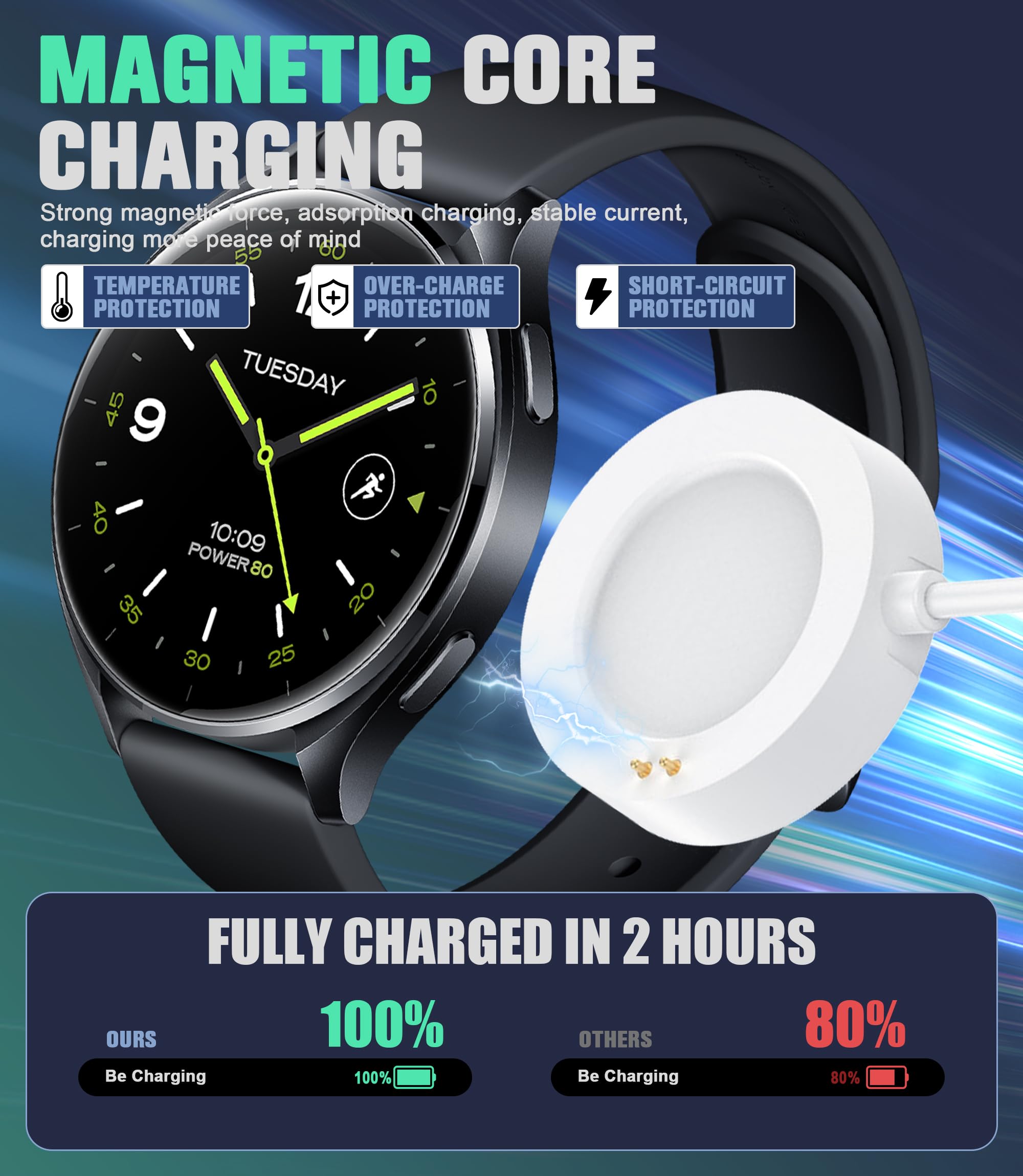 Kabel do ładowania kompatybilny z Xiaomi Watch S5/5/S4/S3/S2 | Kompatybilny z Xiaomi Watch S5/5/S4/S3/S2/2 Pro/2/H1-1 m, kabel z magnesem, czarny/biały, 2 sztuki
