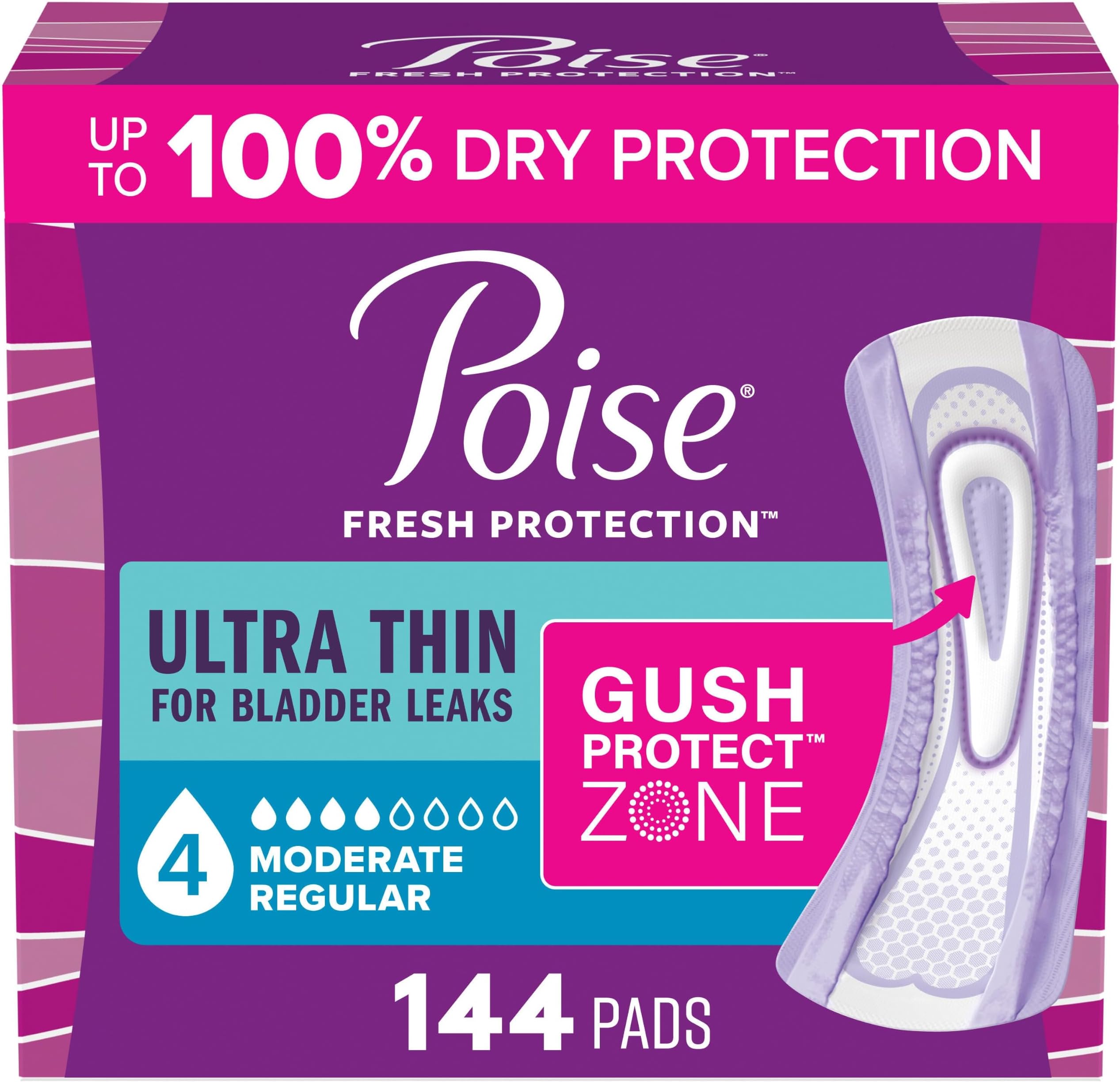 Poise Ultra Thin Incontinence Pads 4 Drop
