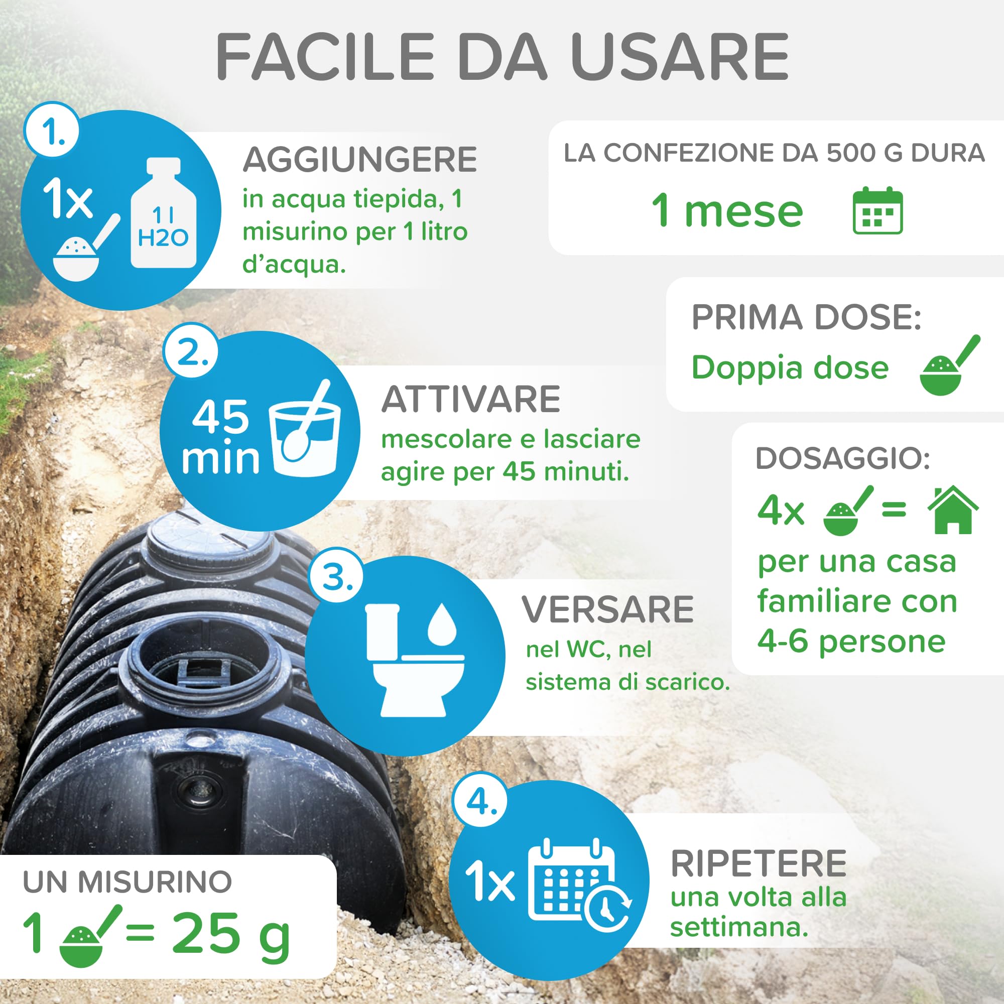 Mr. Bacteria No.2 Attivatore bio-Enzimatico per Fosse IMHOFF, Fosse Biologiche, per Impianto di Trattamento delle Acque reflue domestiche, spurgo Biologico 500g - 1 Pezzo