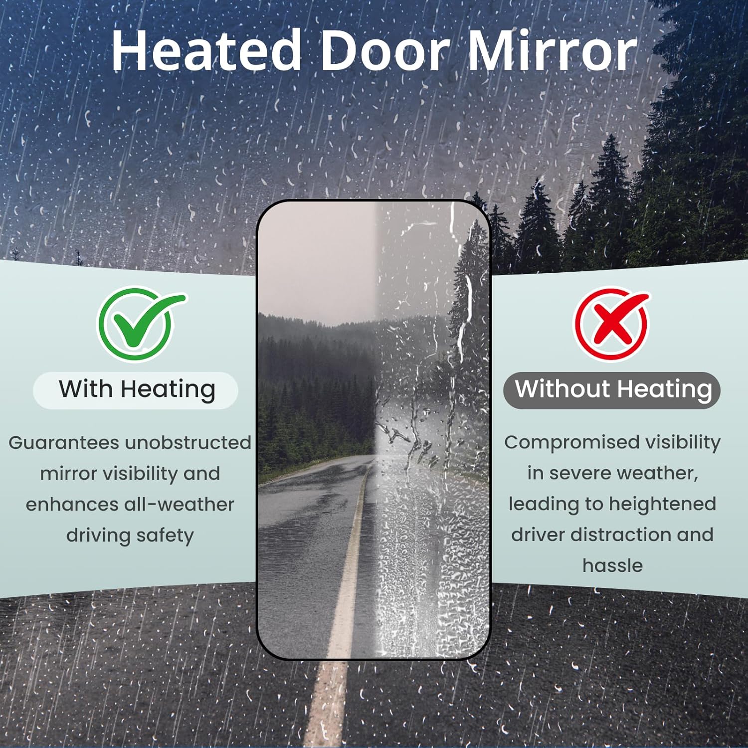 SEPEY Door Mirror for FREIGHTLINER CASCADIA, Driver Side Black Heated & Motorized Door Mirror Assembly for FREIGHTLINER CASCADIA2008-2017, Left