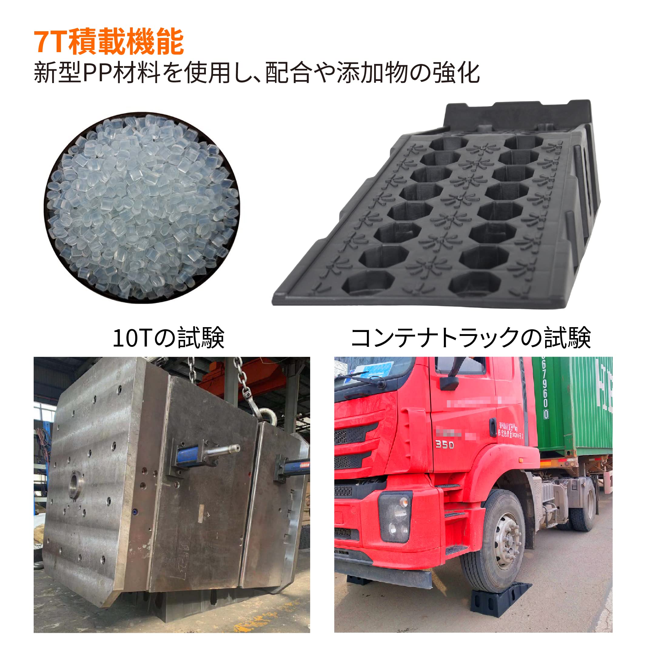 Amazon.co.jp: OULEME カースロープ タイヤスロープ 7t高耐荷重 整備用