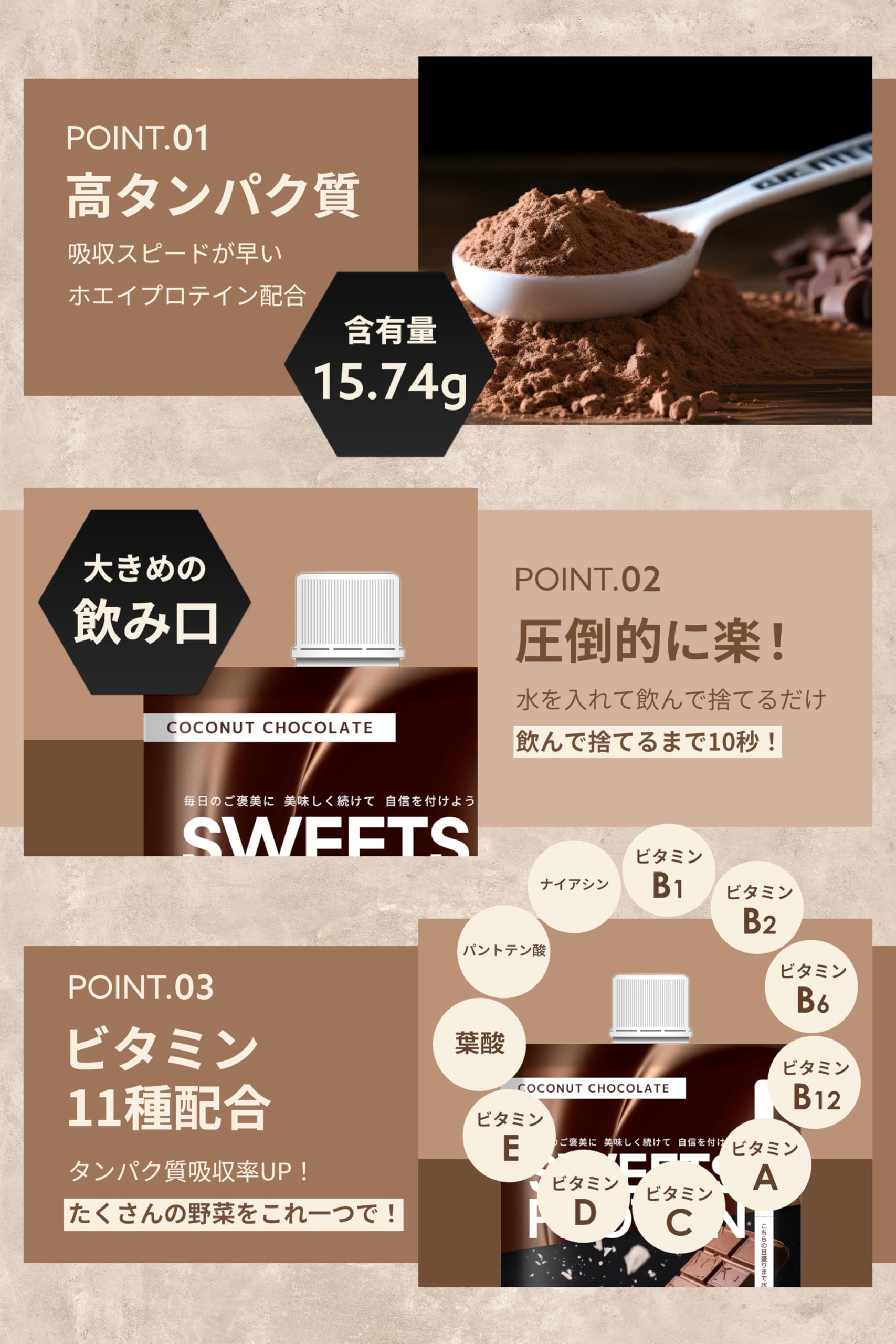 Luwlus SWEETSプロテイン 48g×10個 国内製造 ビタミン11種配合