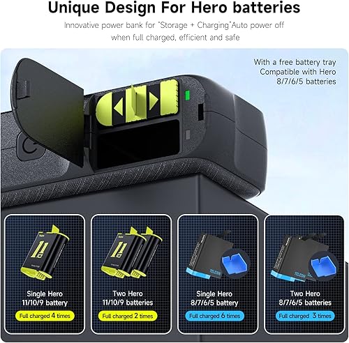Miniatura 3 de TELESIN Funda de carga inalámbrica para Gopro 11, cargador de batería de almacenamiento de doble ranura (10000 mAh) para Gopro, totalmente