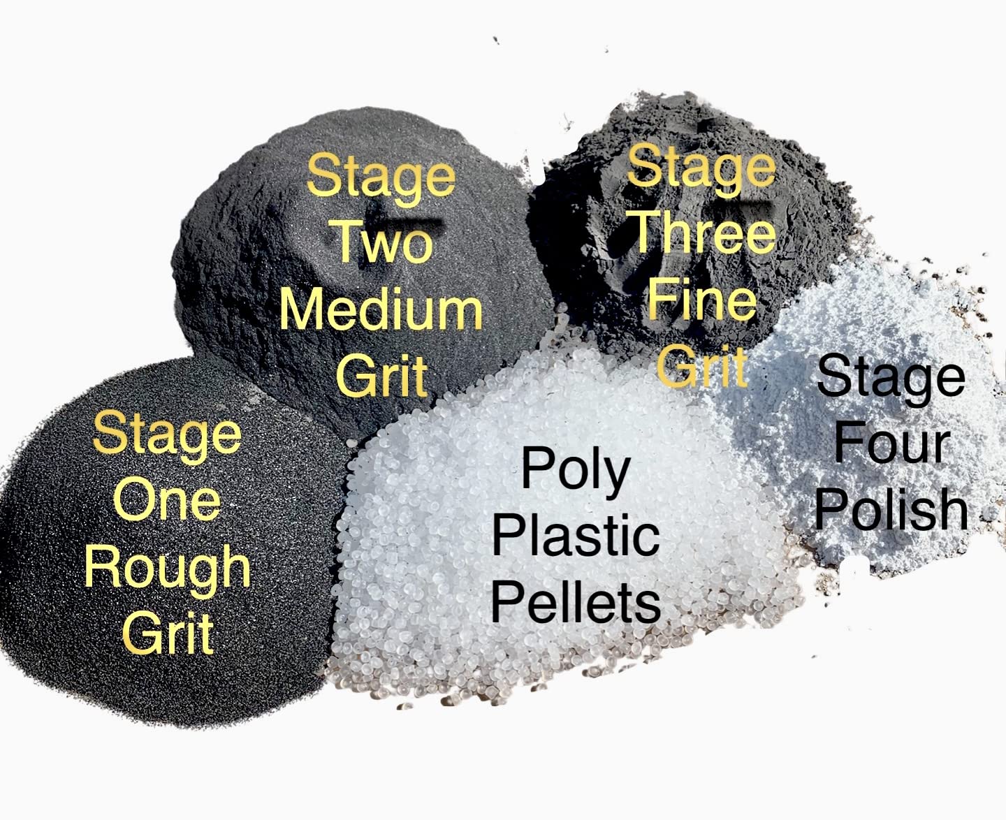 Grit Refill Kit Parent (Stage One F80 Körnung, 500 g)