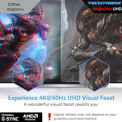 Miniatura 9 de TECHTOBOX Adaptador HDMI a DisplayPort 4K a 60Hz trenzado, alta velocidad HDMI macho a DP hembra Cable convertidor compatible con tarjeta gráfica de