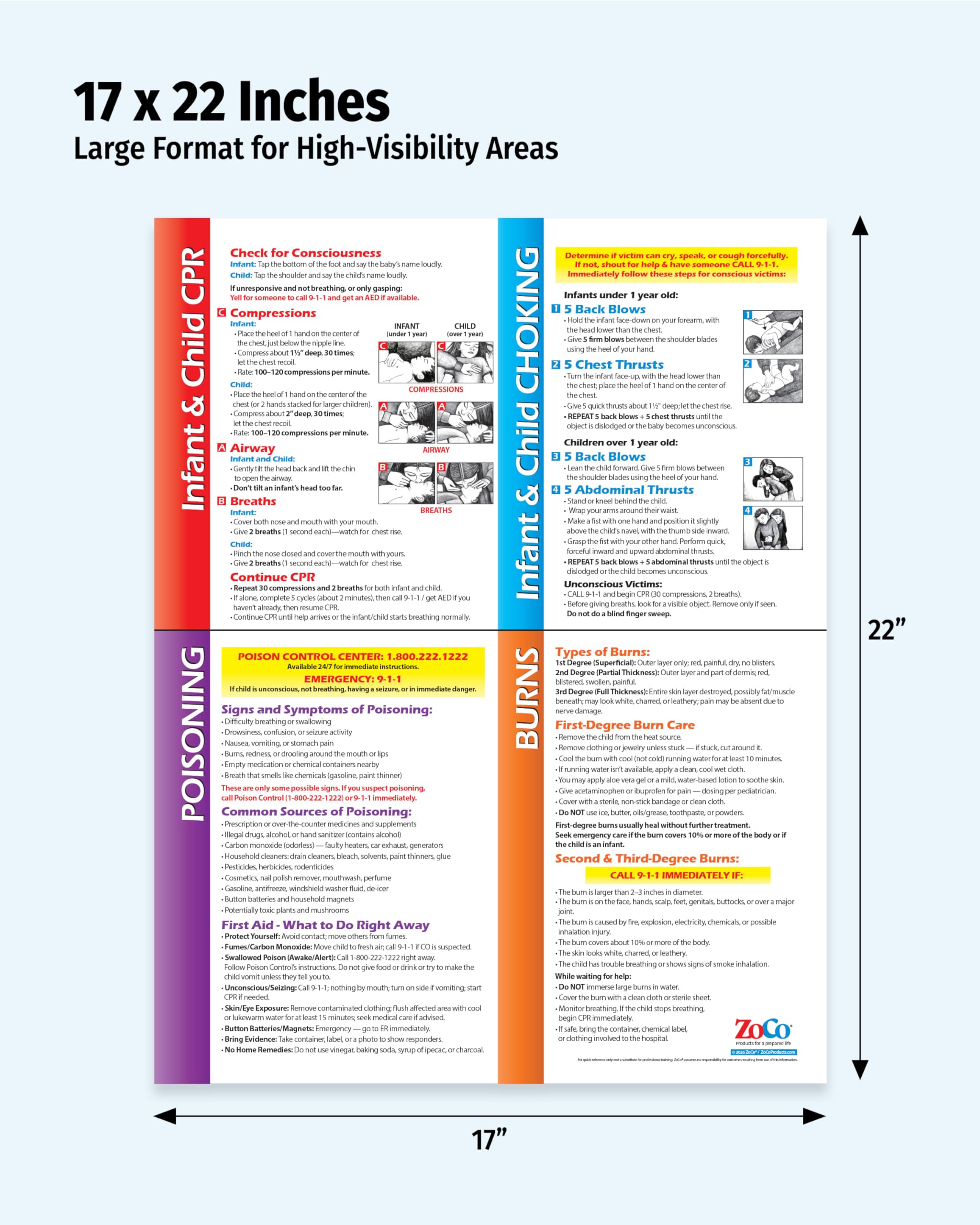 Amazon.com: ZOCO – Infant & Child First Aid Poster – Home Daycare