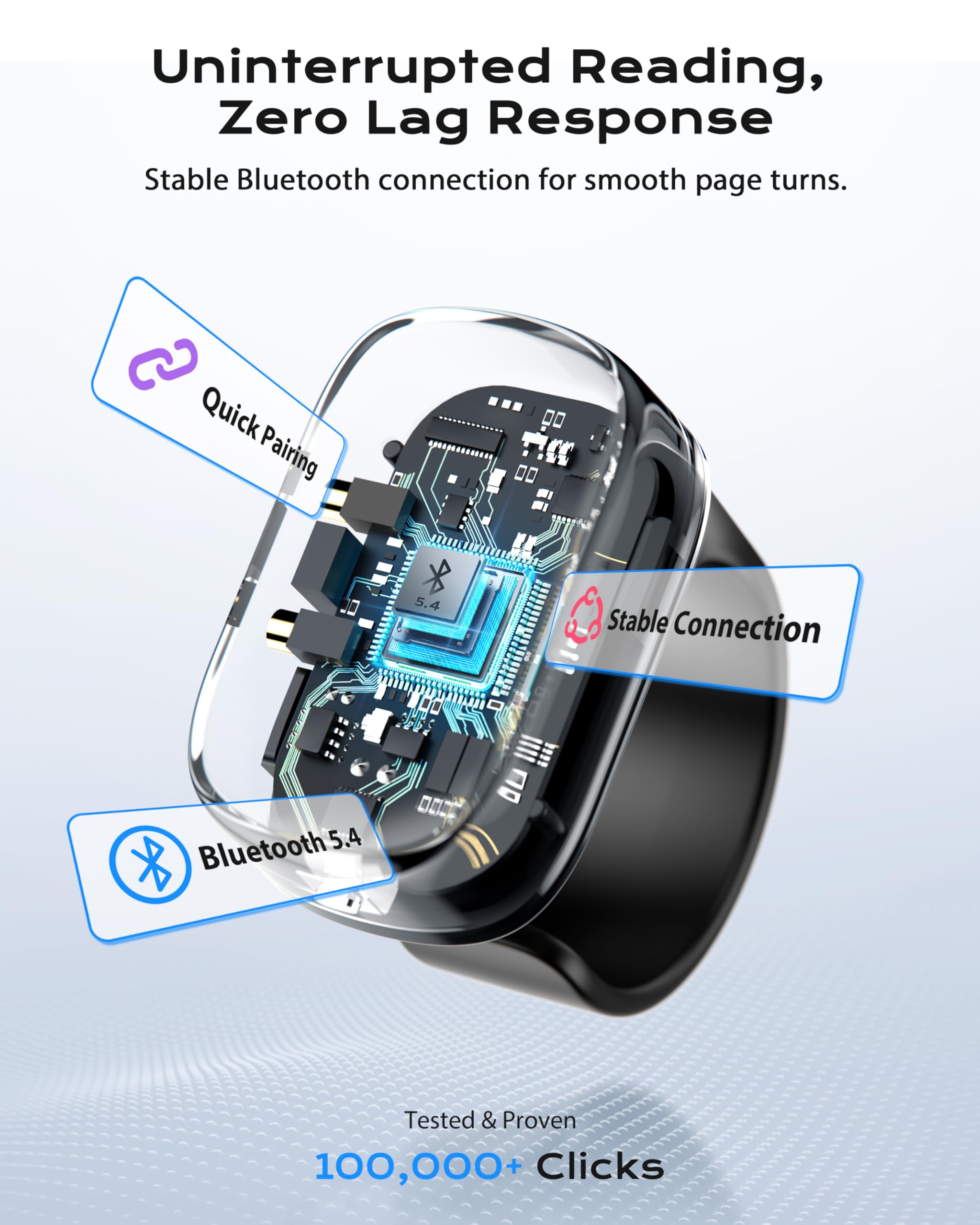 Télécommande Stouchi pour Kobo, Tourne-Page sans Pince avec Boîtier de Charge, Mains Libres Compatible Clara BW/Libra Colour/Clara Colour/Elipsa 2E/Clara 2E/Libra 2/Sage - Noir - 5