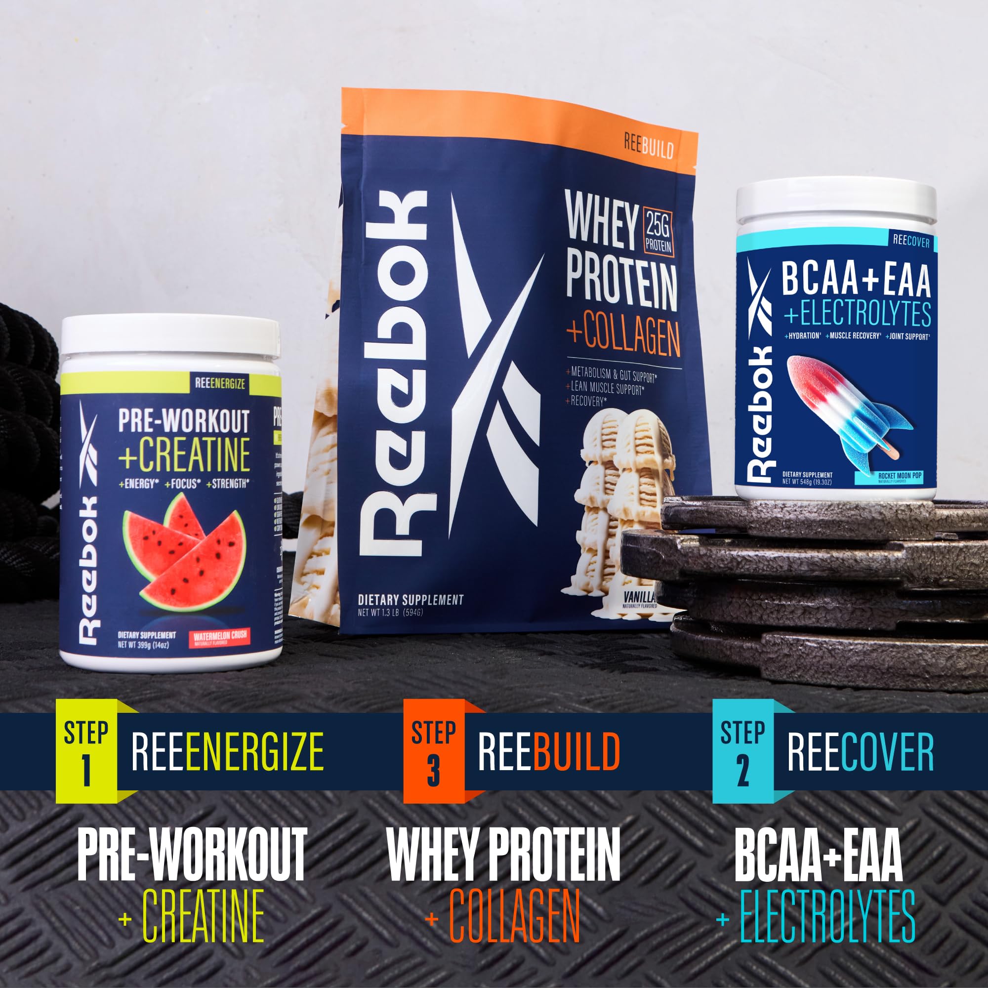 Reebok BCAA Amino Acids + Electrolytes, 30 Servings, Rocket Moon Pop — Amazon image 8