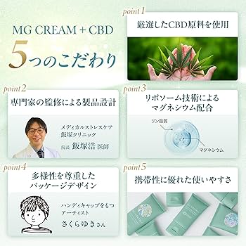 Amazon | マグクリーム CBD バーム マグネシウム 【20g/天然由来