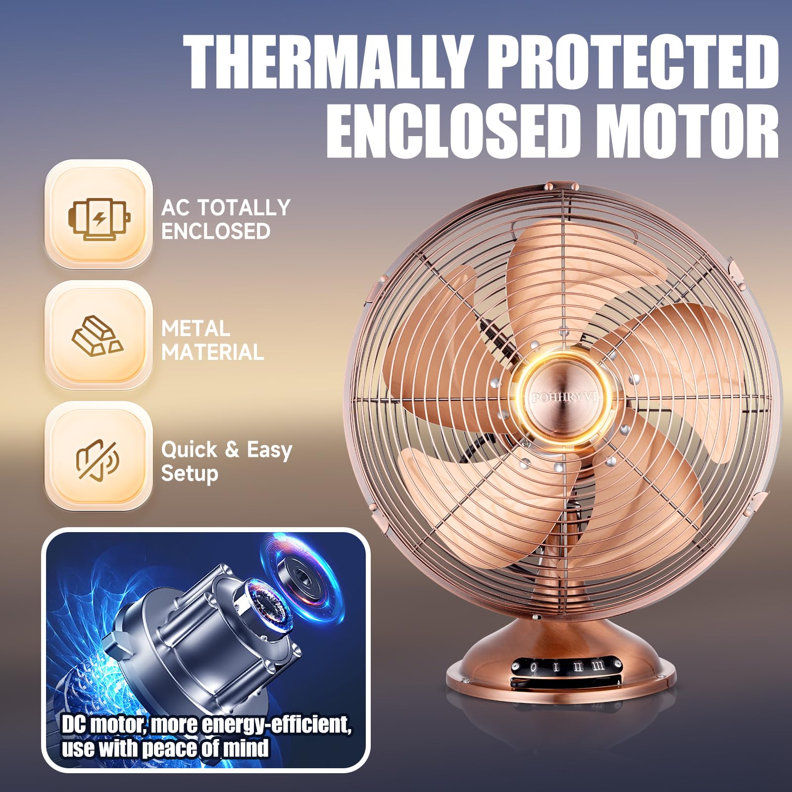 Amazon.com: POHHRYVI Oscillating Vintage Fan, All Metal 12