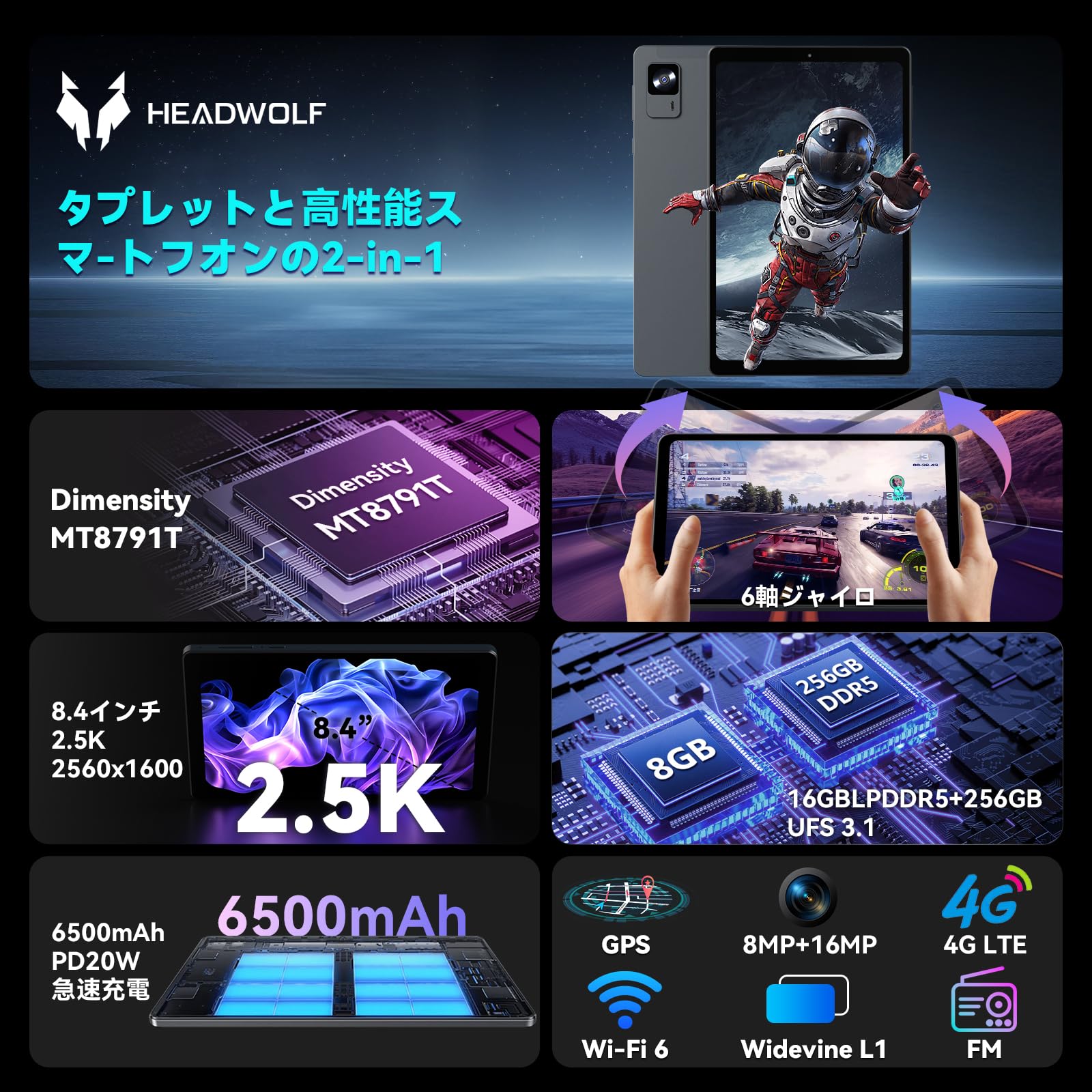 Amazon.co.jp: Headwolf タブレット 8インチ Android 15 SIMフリー
