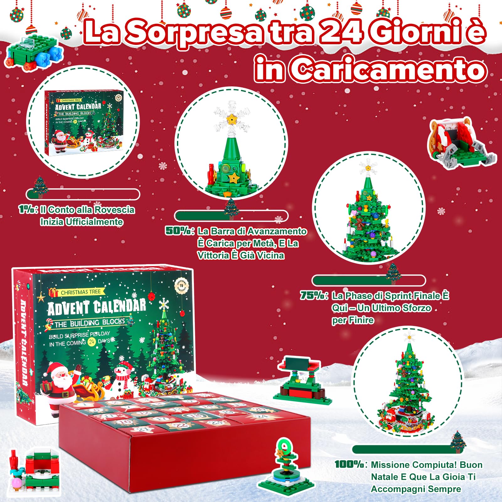 YOOHBERRYS Calendario Avvento 2025 Bambini, 24 in 1 Calendario dell'Avvento Rotante, 701 Pezzi Albero di Natale Mattoncini da Costruzione Giocattolo con Luce LED, Regalo di Natale per Bambini e Adulti