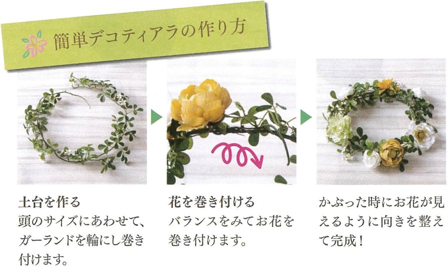 Amazon|ポピー 観葉植物の造花 ポトスチェーン(30m) GLA-1185 約17 Amazon|ポピー 観葉植物の造花 ポトスチェーン(30m) GLA-1185 約17