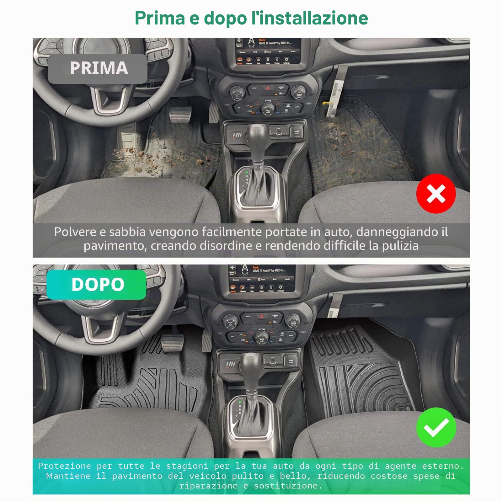 GAFAT J-eep Renegade BU 2015-2024 2025 Tappetini in Gomma, Renegade Tappetini abitacolo Originali, Scansione 3D TPE Bordo Alto 6-10CM, Tappetini Renegade, Compatibili con Accessori Jeep Renegade