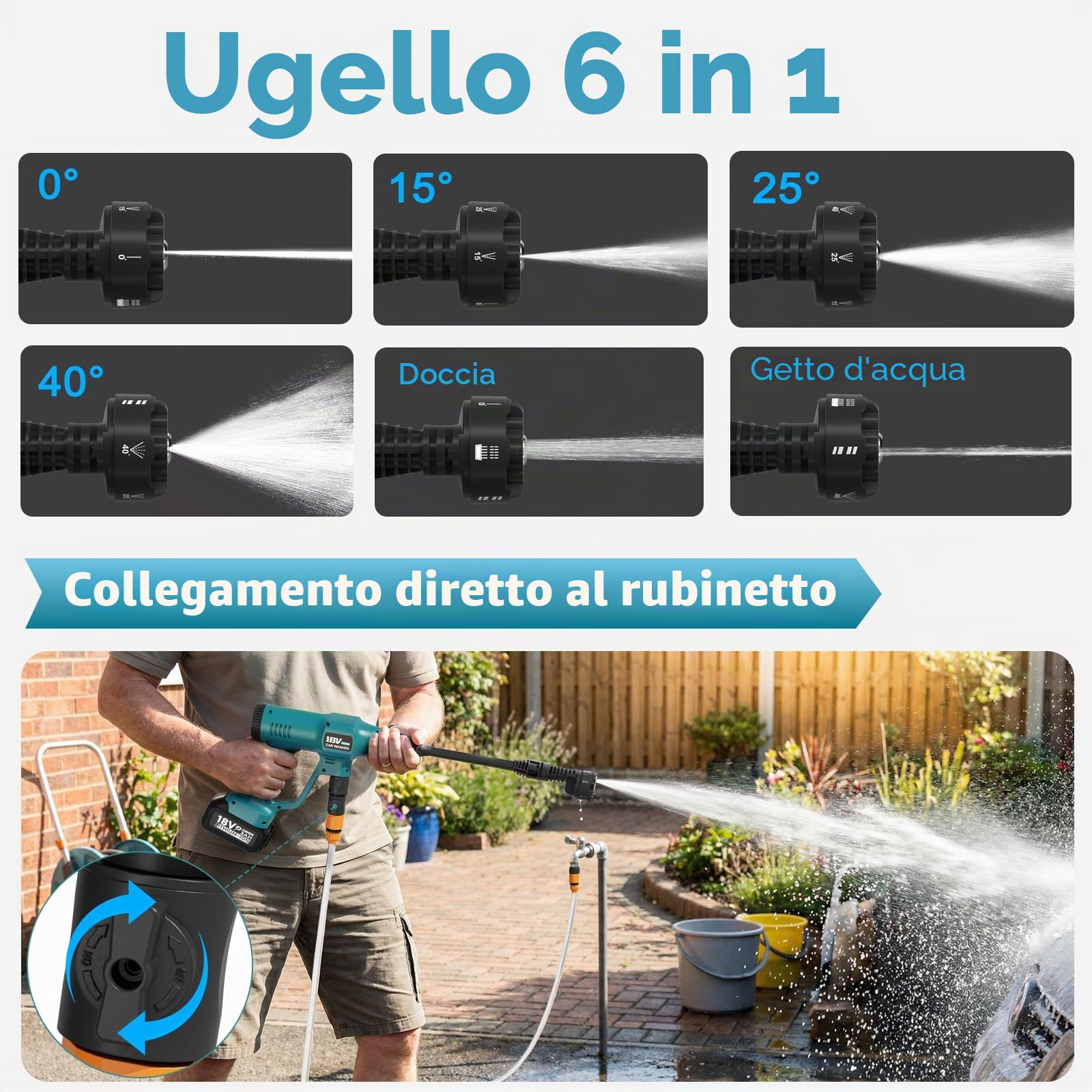 Idropulitrice per Makita-18V Batteria con Ugello 6 in 1, Tubo Flessibile da 6,5 m, Collegamento a Rubinetto e Bottiglia Diretto per Auto/Giardino/Pulizie Esterne (Senza Batteria)