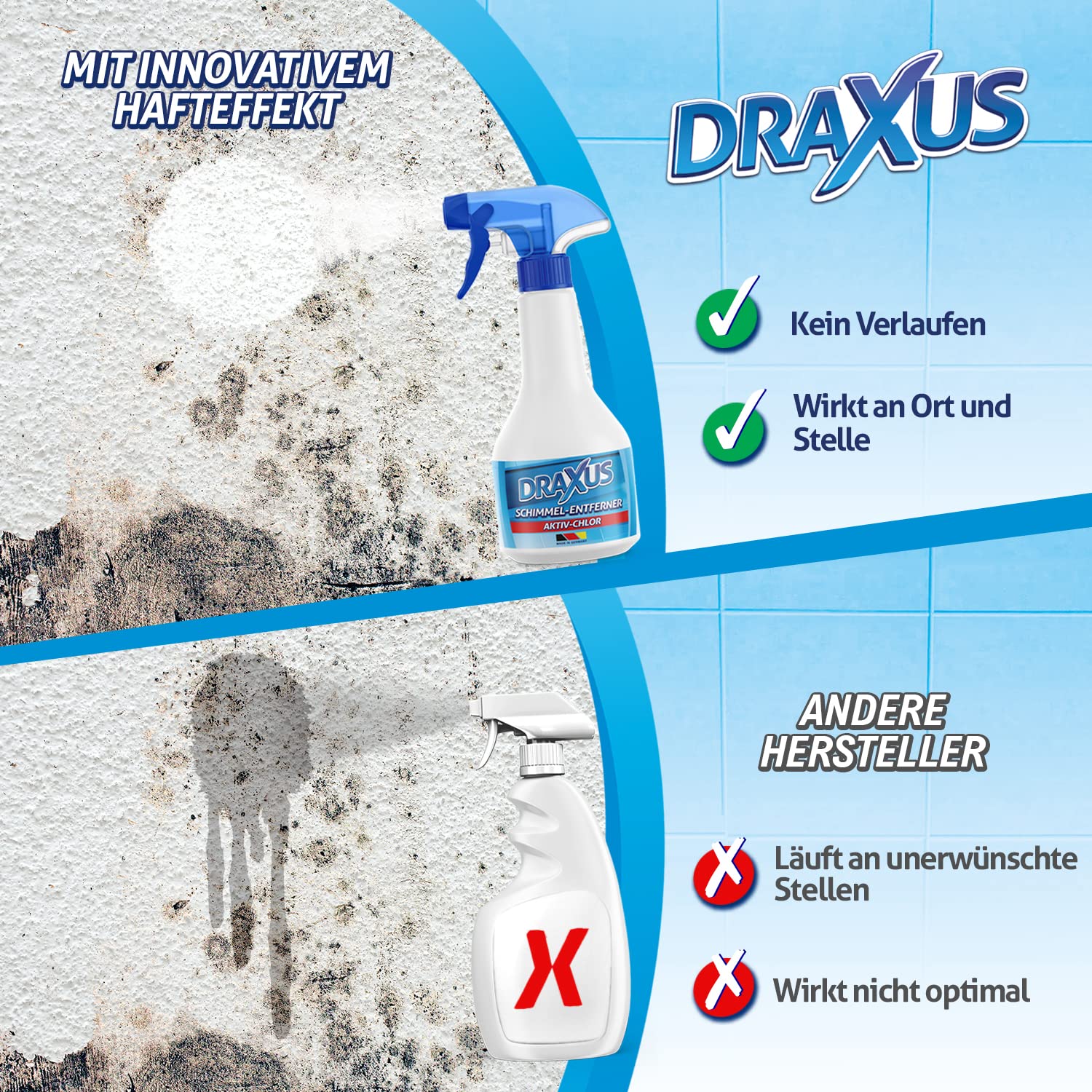 DRAXUS Schimmelstop Set I Schimmelentferner mit Hafteffekt + Schimmelschutz Spray I Schimmel vernichten & Neubefall stoppen I Bis zu 24 Monate Langzeitschutz I 2x 500 ml