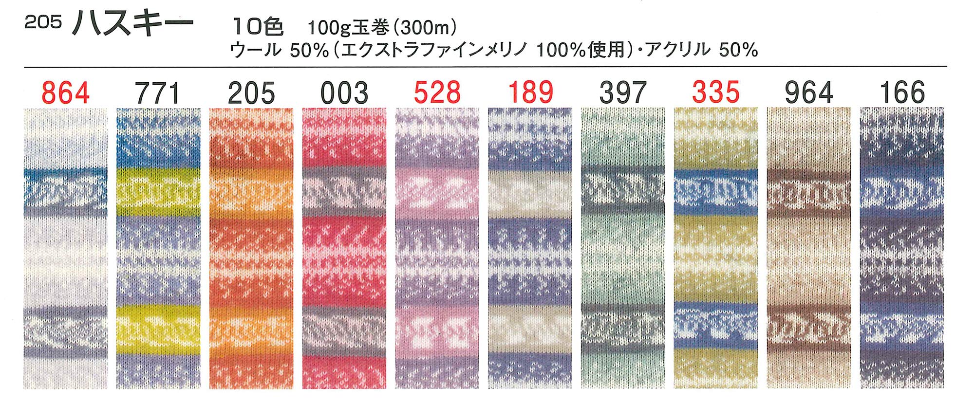 Amazon | パピー ハスキー 毛糸 合太 Col.335 グリーン 系 100g 約300m 