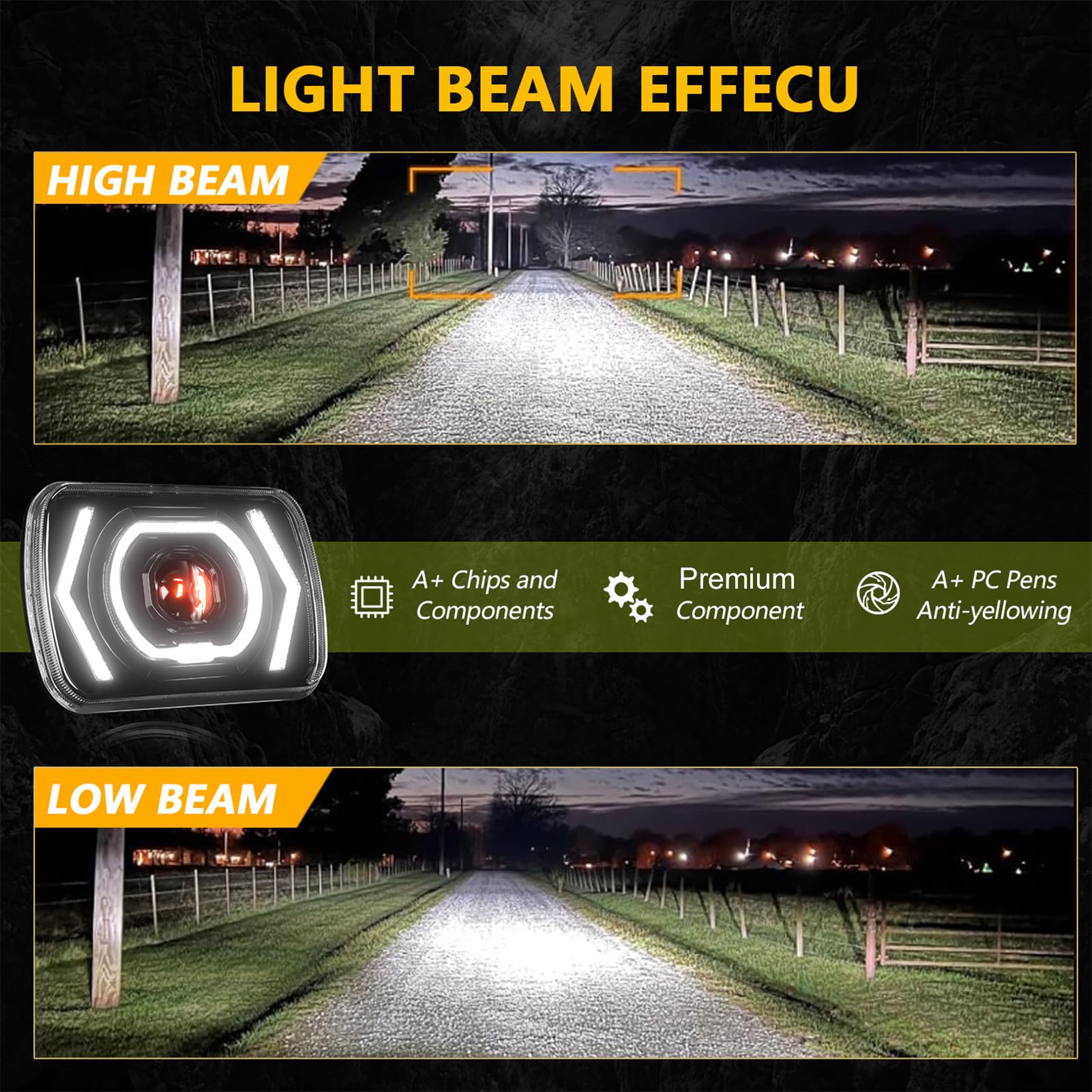 Fari a LED con Abbaglianti, Anabbaglianti, Luci Diurne e Indicatori di Direzione per Auto e Moto, 2 Fari Rettangolari