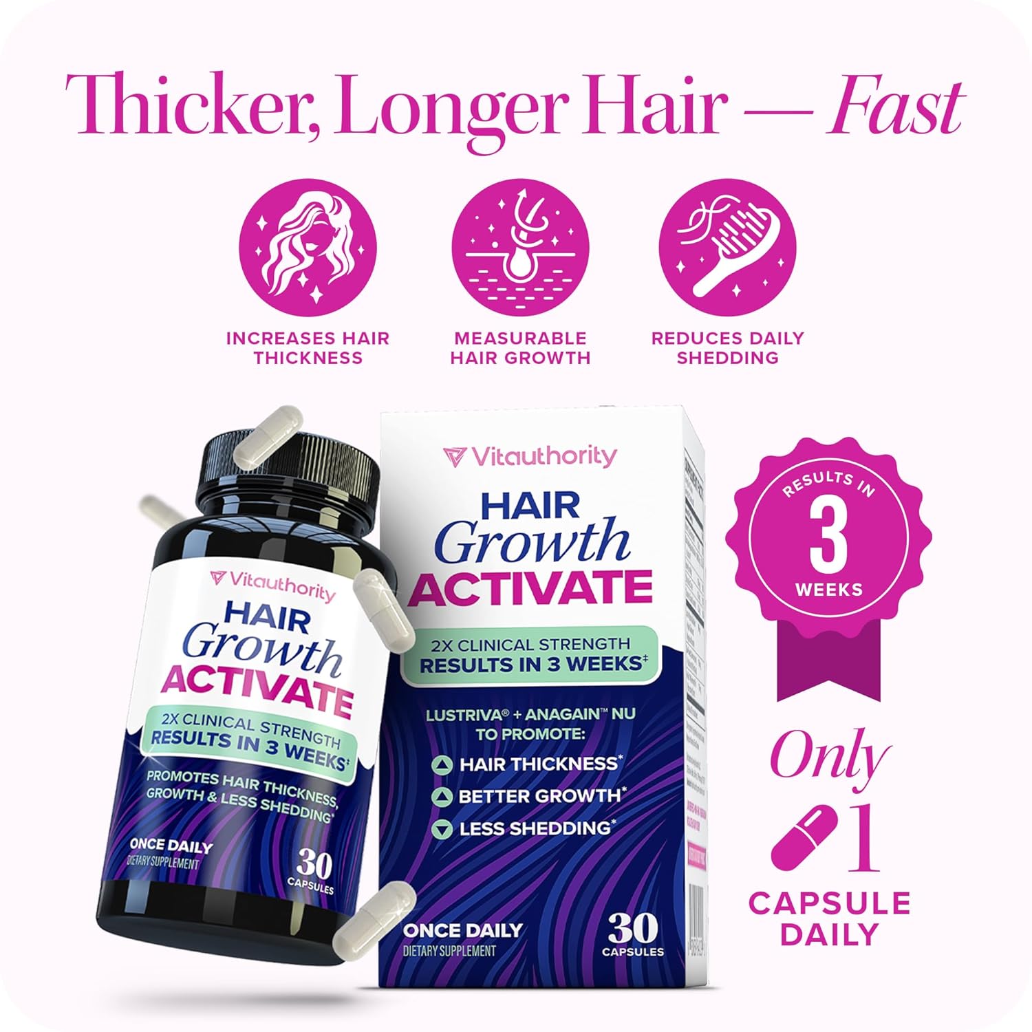 Lustriva Hair Growth Supplement for Women | Lustriva & DHT Blocker Vitamins for Thicker Fuller Locks Biotin Saw Palmetto Zinc & Copper | Reduce Shedding & Support Hair Loss for Men & Women 30 Capsules - Image 5