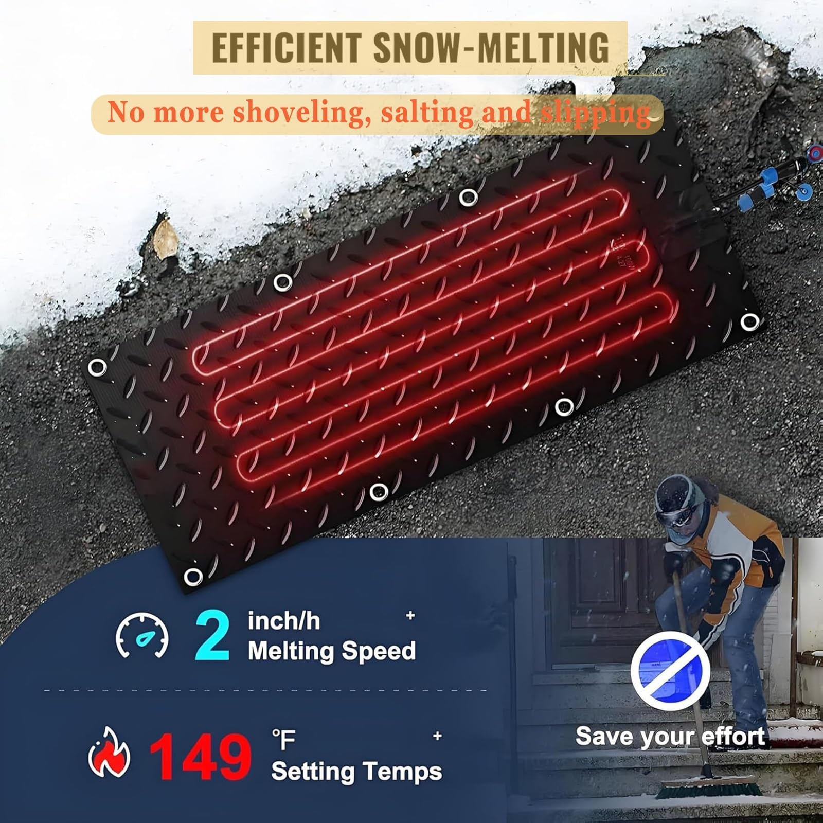 Tapis pour faire fondre la neige en plein air - Tapis d'hiver antidérapants pour entrées d'accès, escaliers et couloirs - Élimination efficace de la glace et de la neige (30 x 150 cm x 1