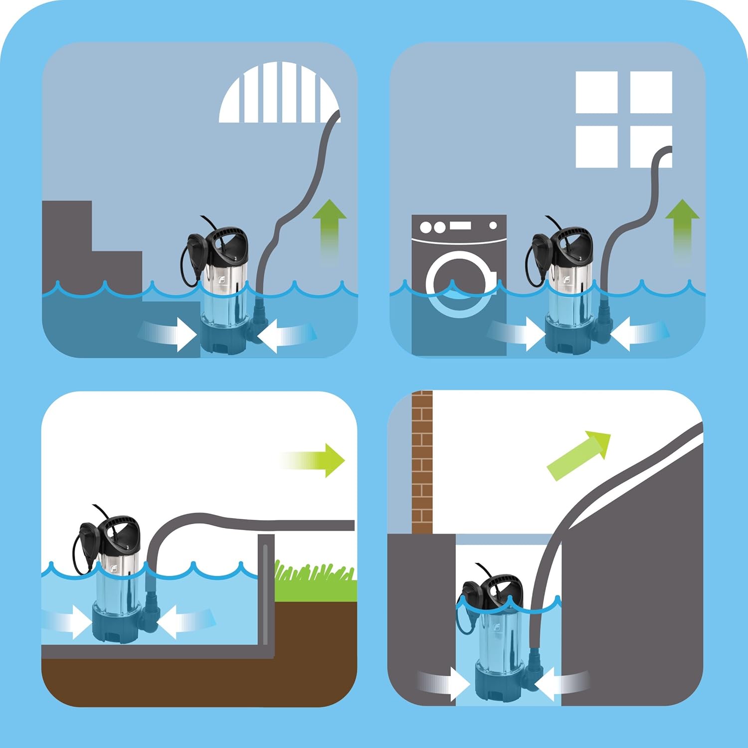 Illustrations of the pump being used in various applications like draining a well, muddy pit, garden pond, and swimming pool