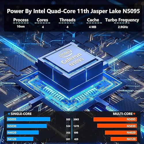 Miniatura 20 de Computadora portátil, portátil para juegos 2025, Windows 11 Pro, PC de 16 pulgadas, 16 GB de RAM 512 GB SSD, procesador Intel N95 de 12ª