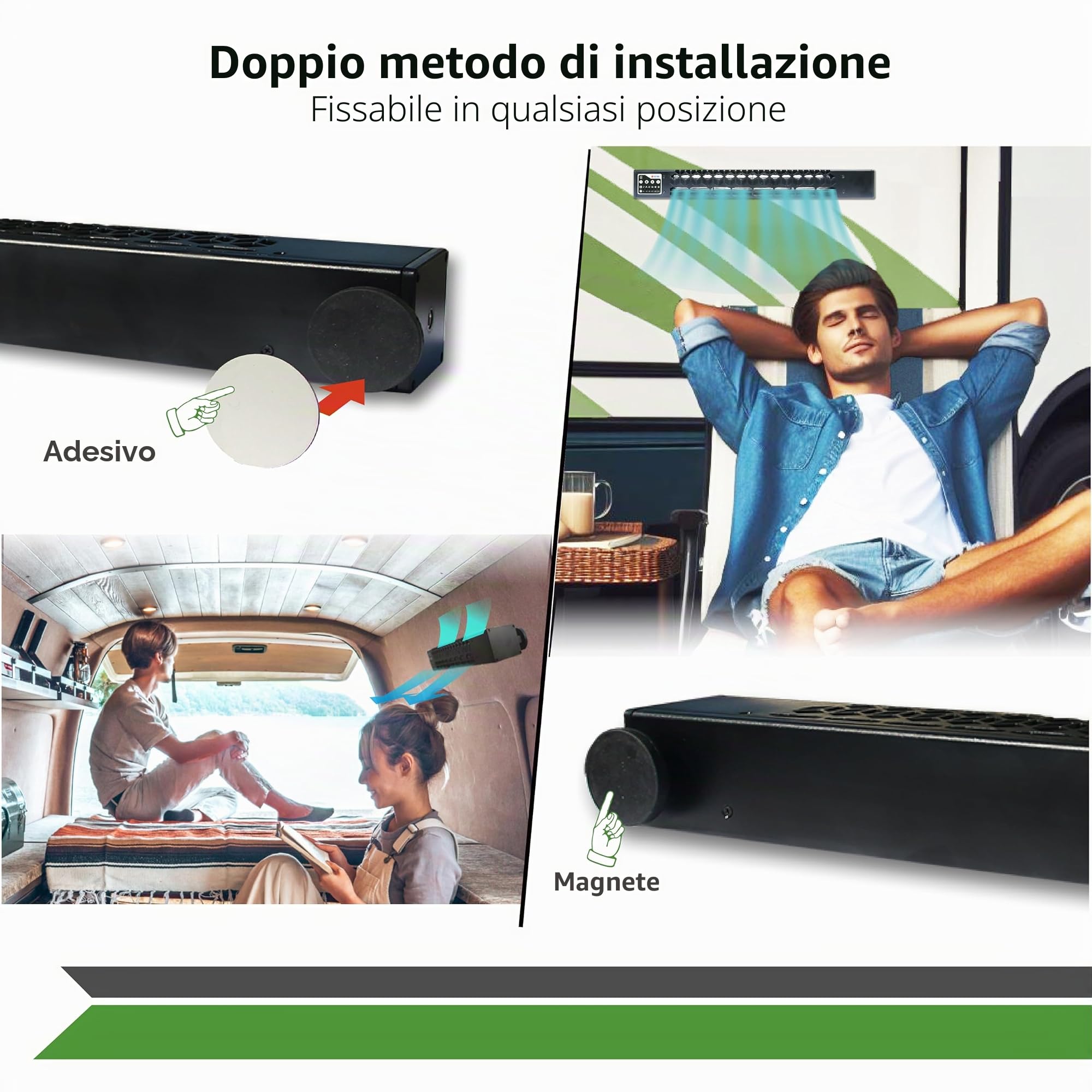 TITAN - Ventilatore magnetico e portatile IP55 per campeggio, navigazione, cucina e uso domestico - Compagno essenziale per camper, TTC-SC60(B)