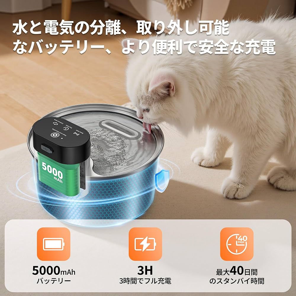 犬 猫 給水 514ntMLjj8L._SL500_.jpg