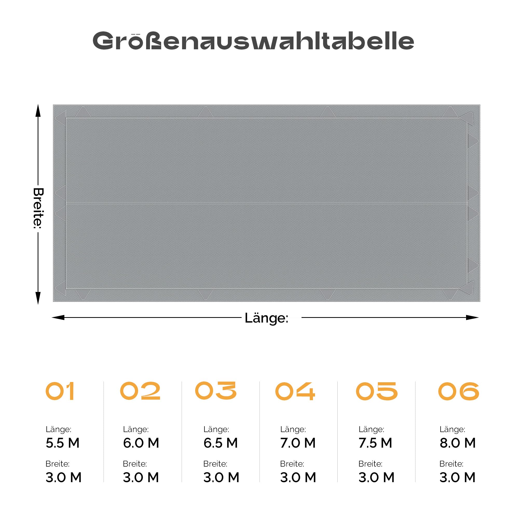 Wohnwagen Abdeckung, Hochwertige Wohnwagen Schutzhülle, Schützt Vor Staub und Nässe, für Wohnmobile und Wohnwagen(7 x 3 m)
