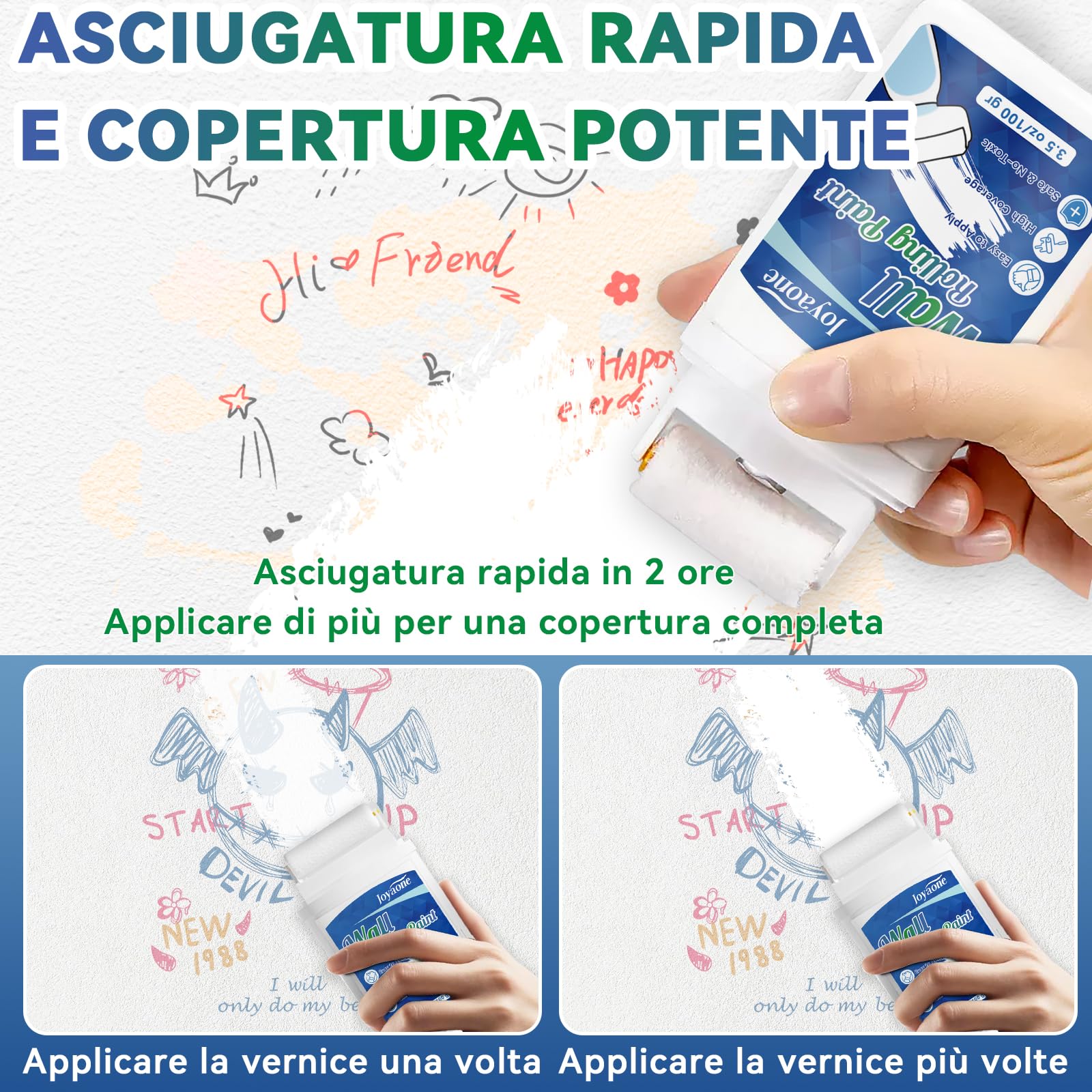 Rullo per Vernice Bianca, Kit di Riparazione per Pareti Portatile e Integrato, Facile da Applicare, Vernice Bianca a Rapida Asciugatura a Base d'Acqua, Adatto per Piccole Aree di Cartongesso (100 g) - 5