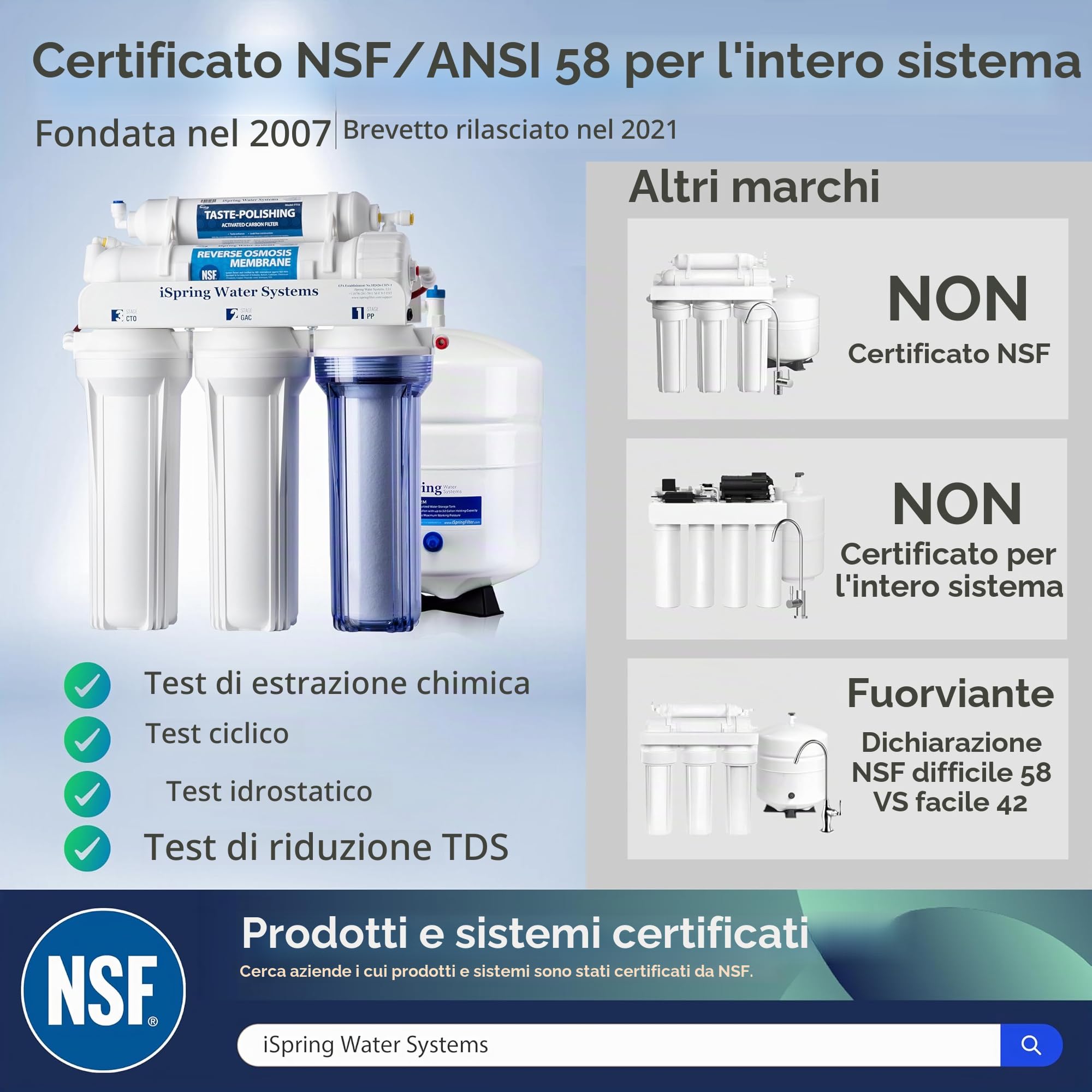 iSpring RCC7 5 Stadi Sistema Osmosi Inversa Sotto Lavello, Certificato NSF, 75 GPD Alta Capacità & F7-GAC Set Cartucce Filtro 1 Anno 7 Elementi Filtranti per Sistemi RO Standard 5 Stadi
