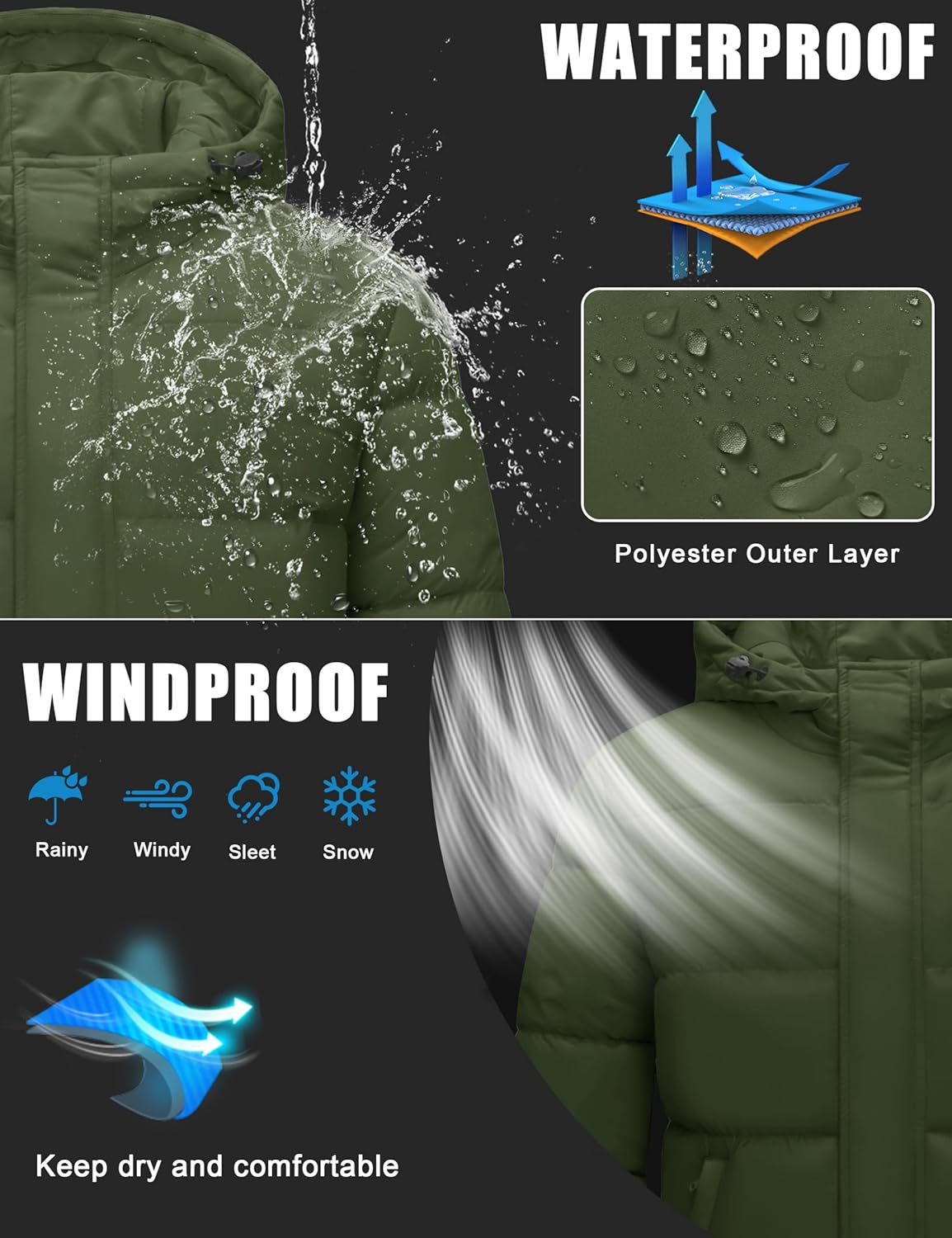 Cotrasen Men's Puffer Jacket Hooded Down Jacket Water-Resistant Windproof Full Zip Up Winter Warm Thicken Coat with Hood - Image 4