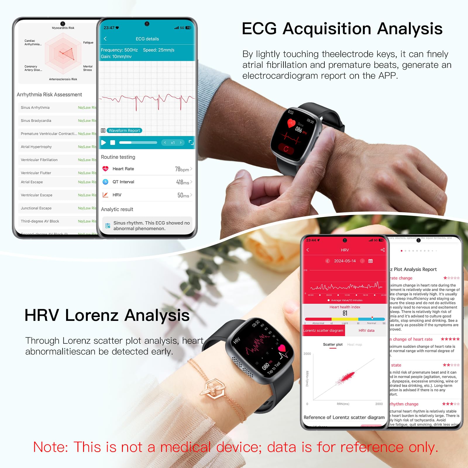 Smartwatch 2025 ECG/HRV/BMI/Acido Urico/Bluetooth Chiamate Orologio Saluta Uomo Donna 1.75'' AMOLED 24H 𝐆li𝐜𝐞𝐦𝐢𝐚 Pressione Sanguigna Frequenza Cardiaca SpO2 Temperatura Sonno Fitness Tracker