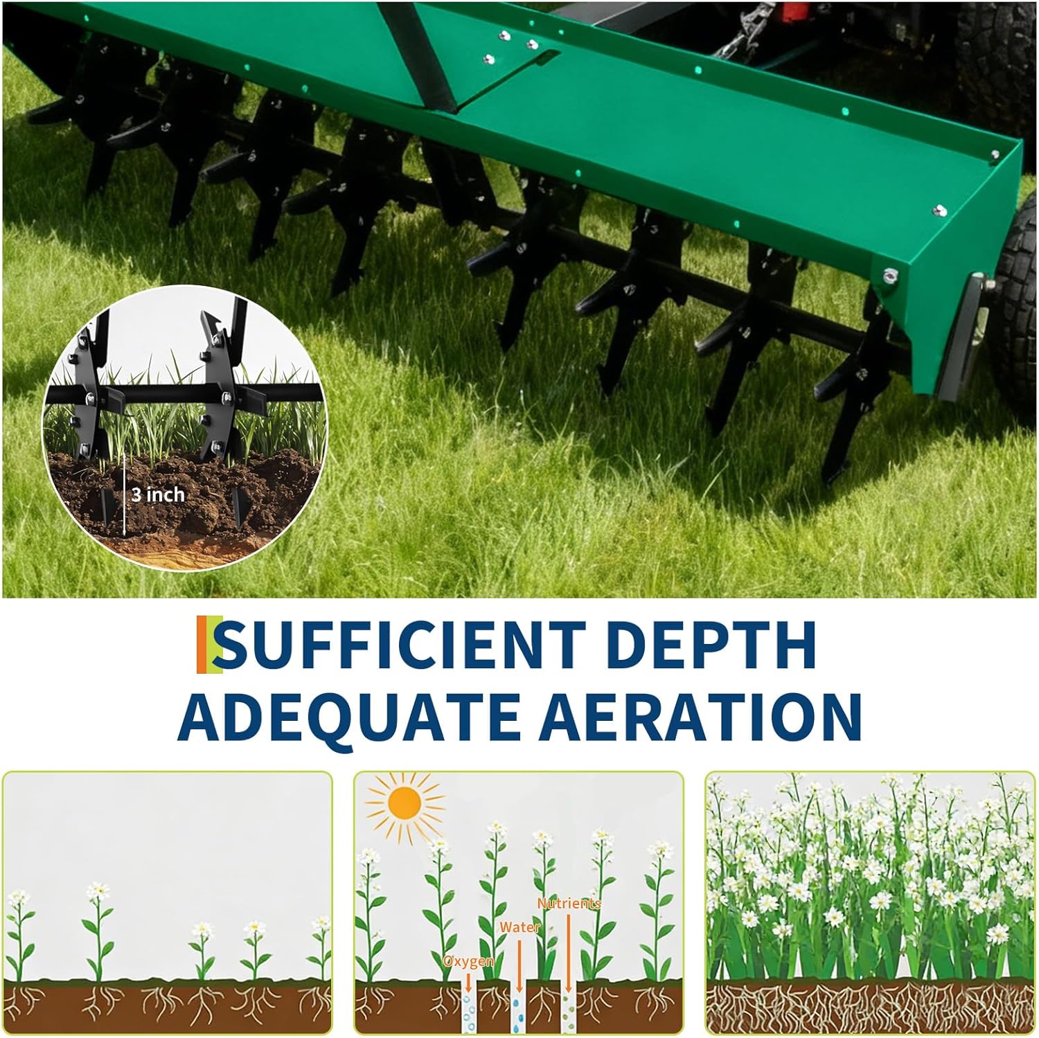 48" Tow Behind Plug Aerator for Lawn Tractor & ATV - 32 Steel Tines, 150 Lb Weight Tray, Universal Hitch & Inflatable Wheels for Effective Lawn, Garden, Farm Soil Aeration