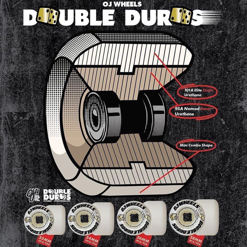 Amazon | (オージェイウィール)OJ WHEELS 54mm Double Duro Mini