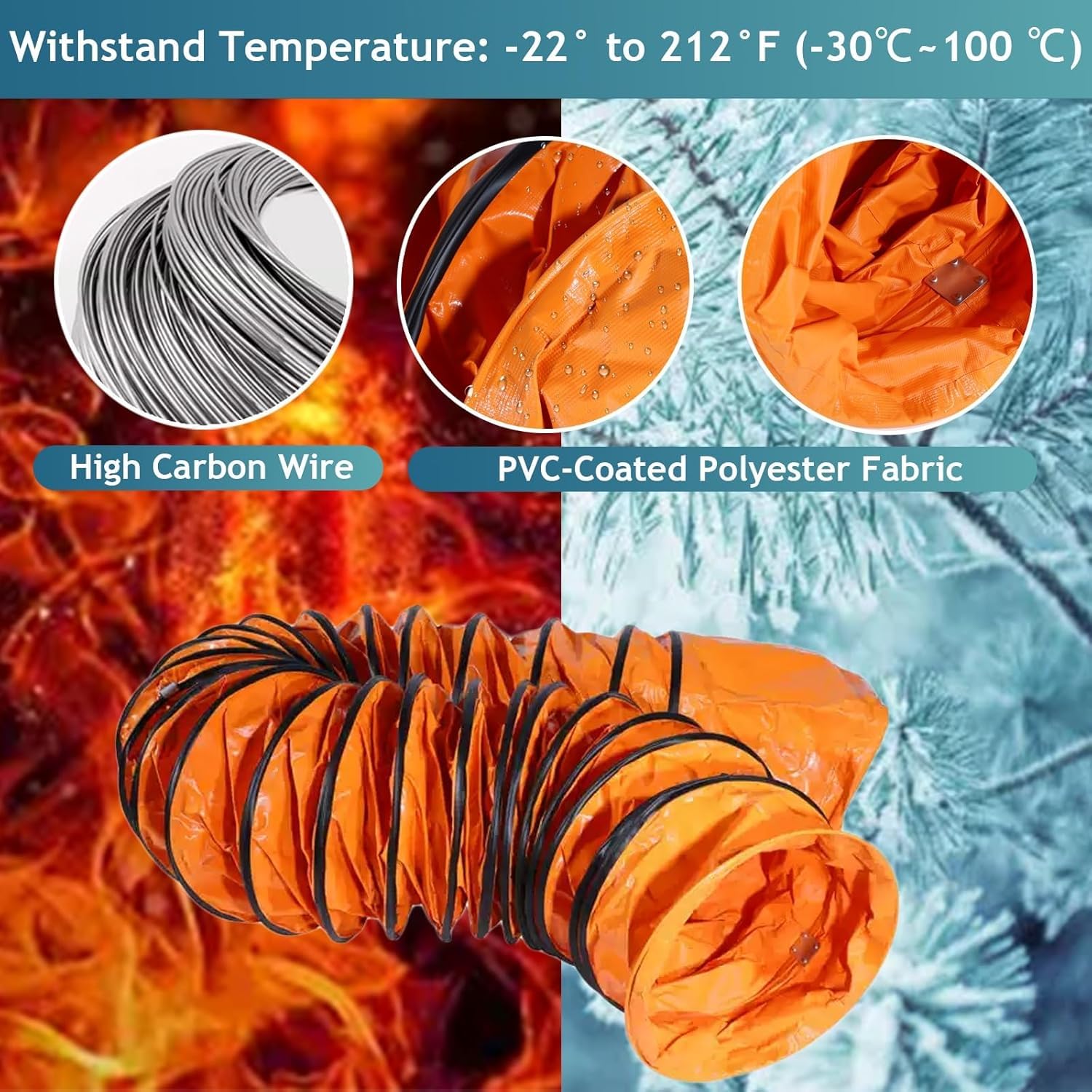 Tubo Flessibile per condotti di Ventilazione Industriale da 6" a 30" - 10 Metri (33 Piedi) in PVC Flessibile con Supporto in Acciaio - Ideale per condotti d'Aria, sistemi HVAC e di aspirazio