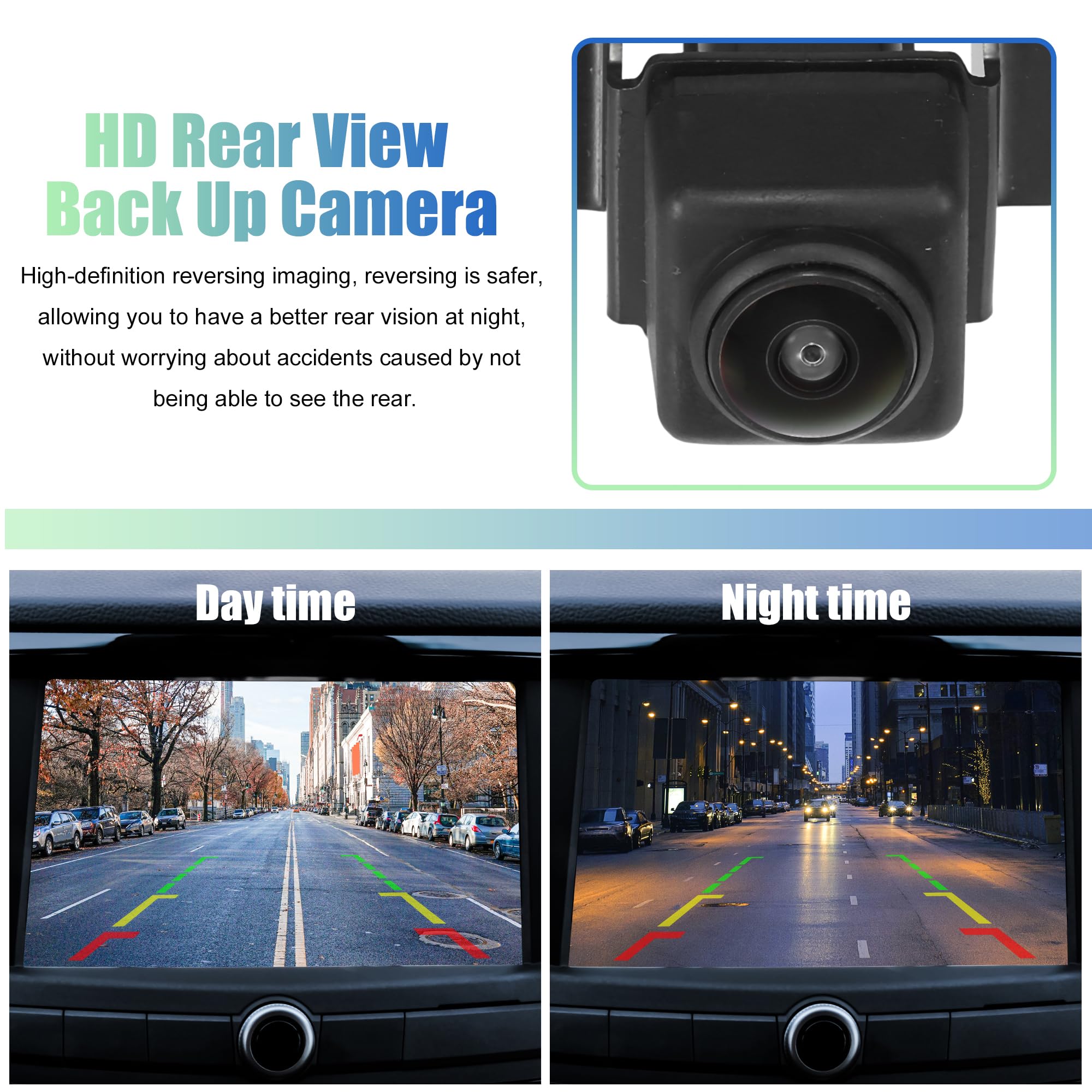 Clip-On Rear Backup Camera For Nissan Rogue Qashqai 2013-2015 – 170° Night Vision Wired