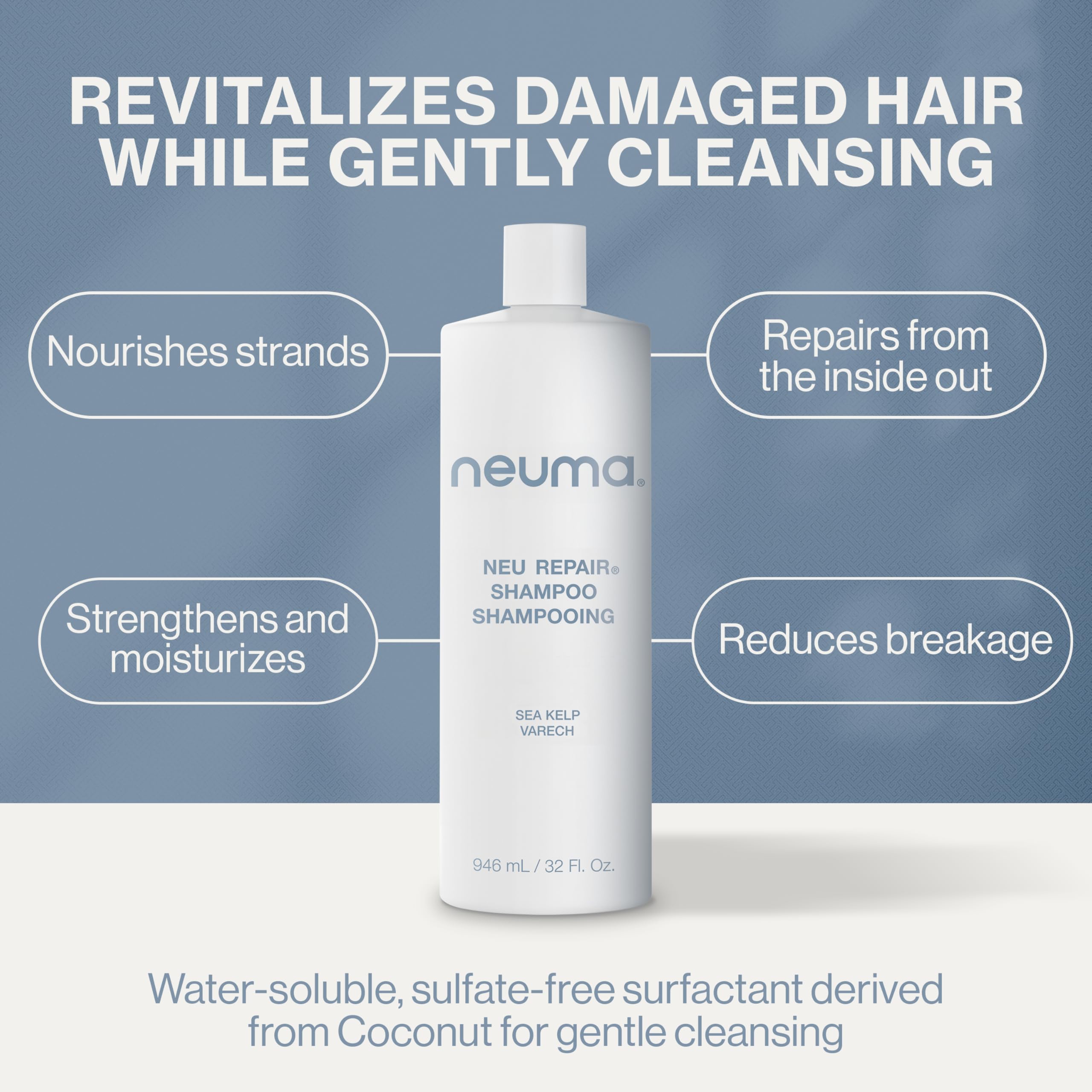 Neuma Neu Repair Shampoo - Revitalizes, and Strengthens Damaged Hair, Sulfate-Free, Lemon, Lavender and Fir Needle Scent