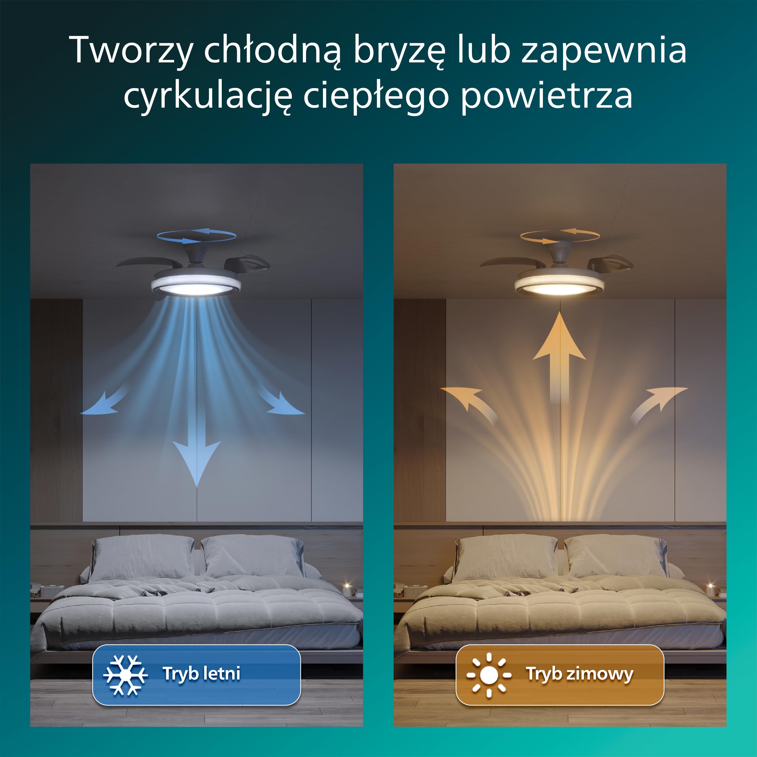 Chowany Wentylator Sufitowy Philips Bliss z Oświetleniem LED, 3 Łopatki, 106 cm, 4500 Lumenów, Regulowana Barwa 3000–6500 K, Przyciemnianie do 5%, Pilot, Biały Sparkle
