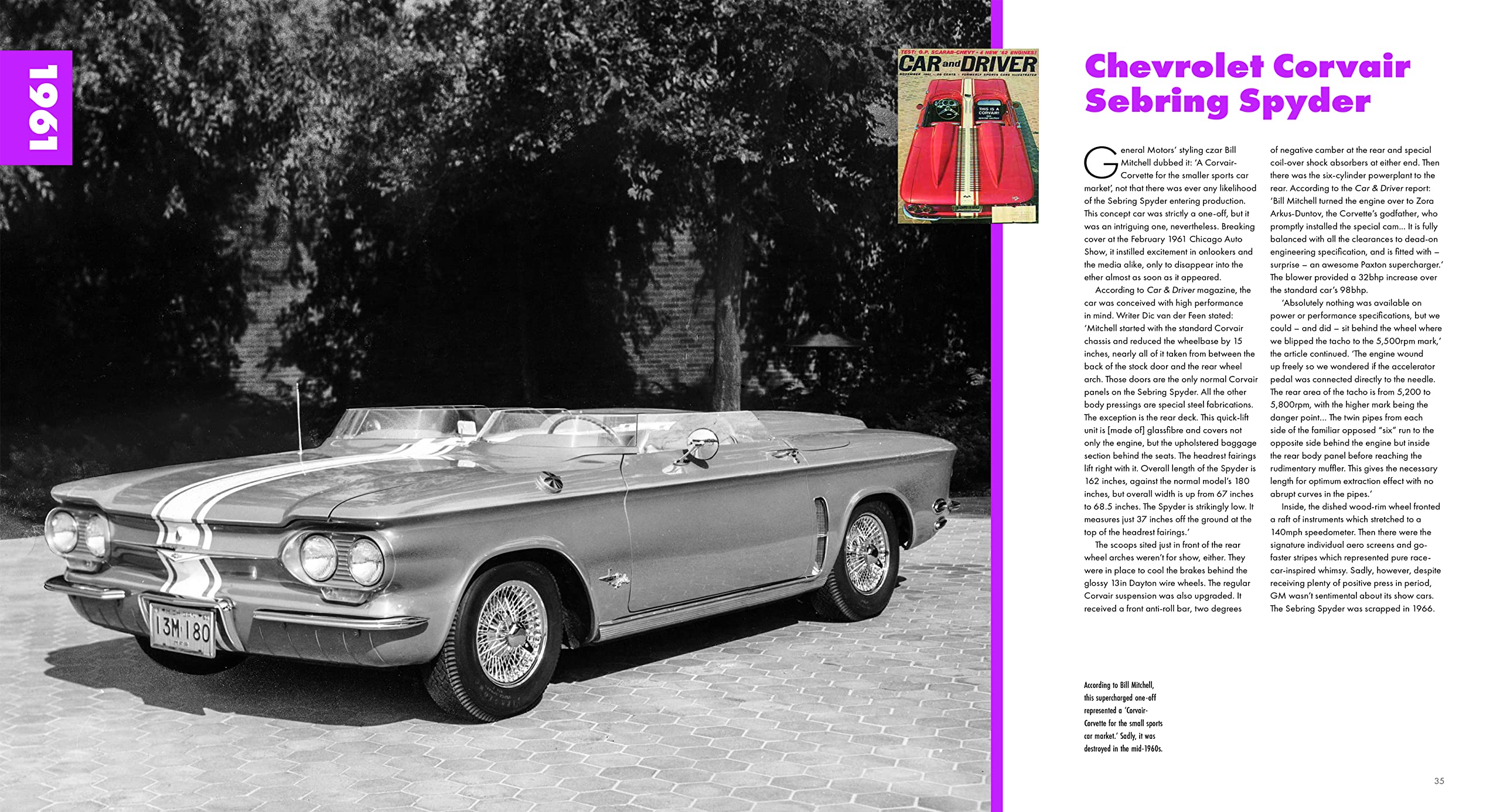 Concept Cars of the 1960s: Yesterday's Future