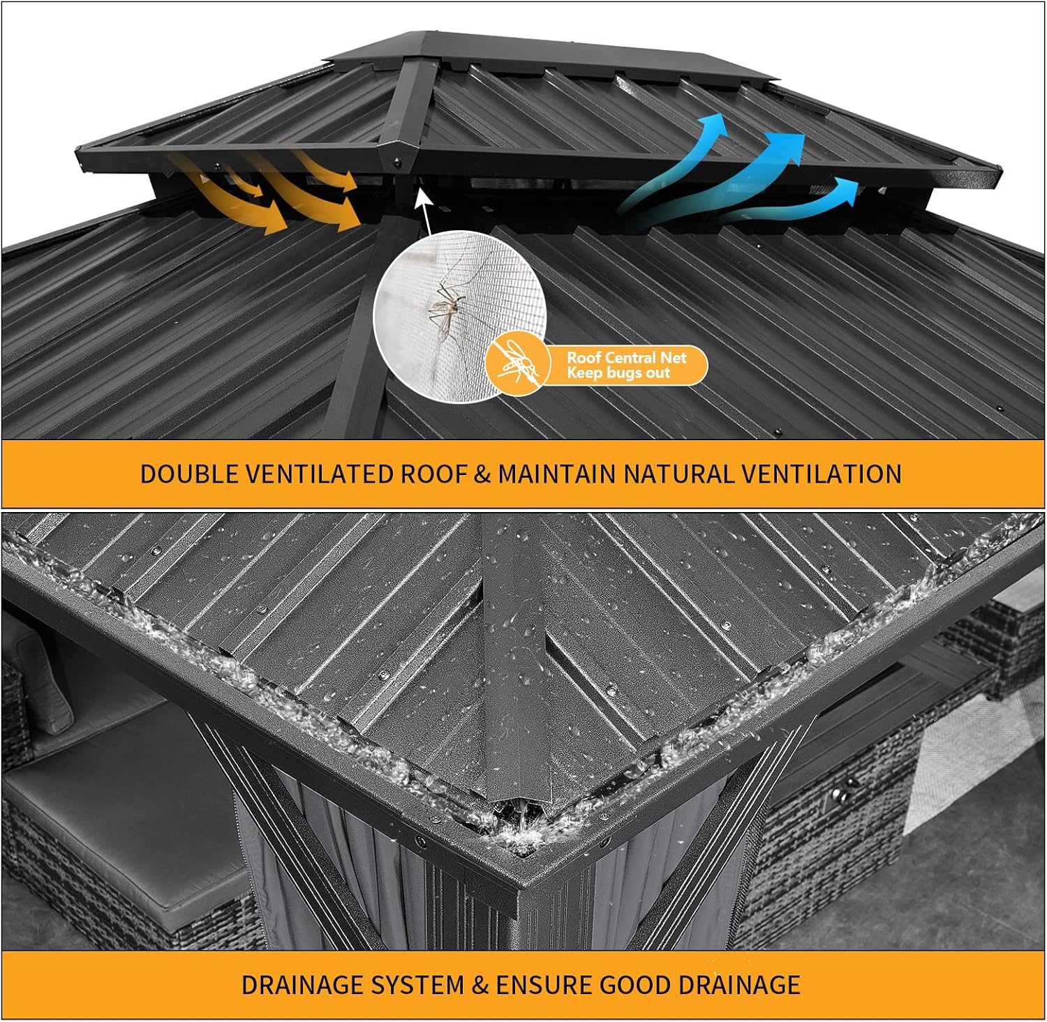 Double ventilated roof and drainage system for weather resistance.